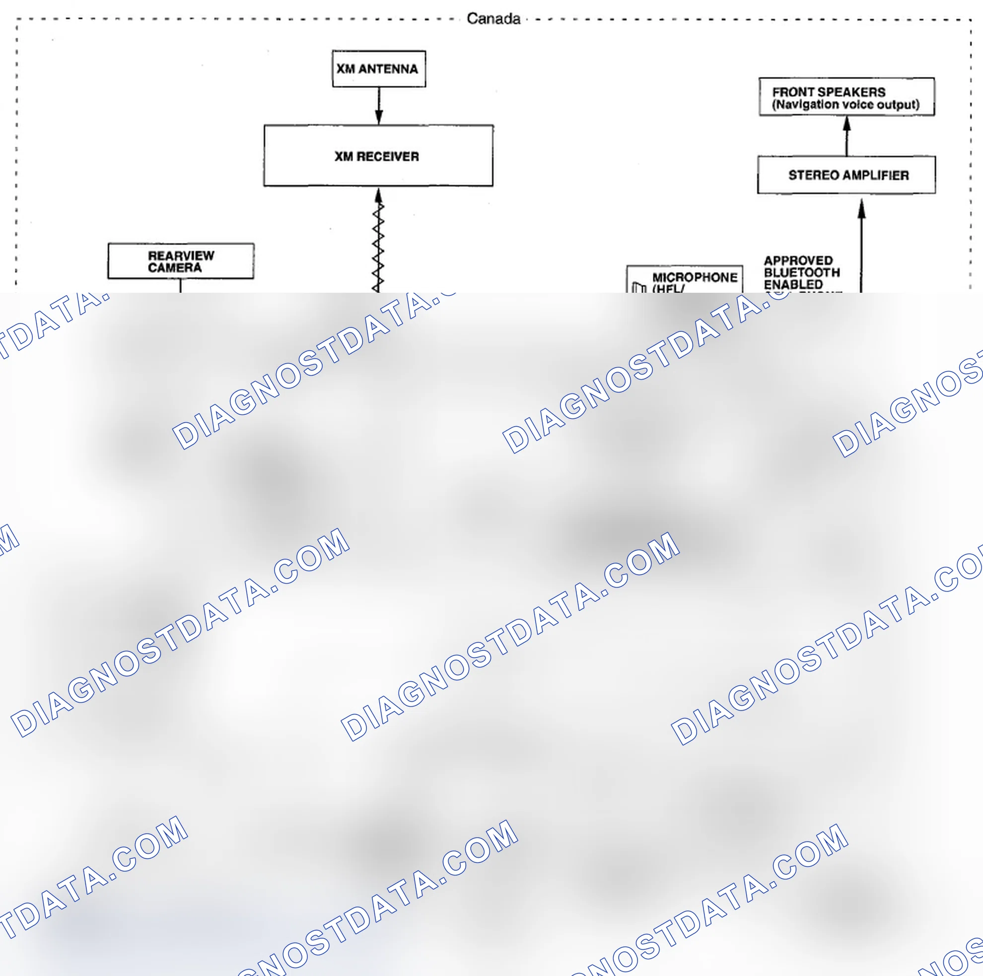 Scheme 504: Navigation System Diagram (Page 156-16)