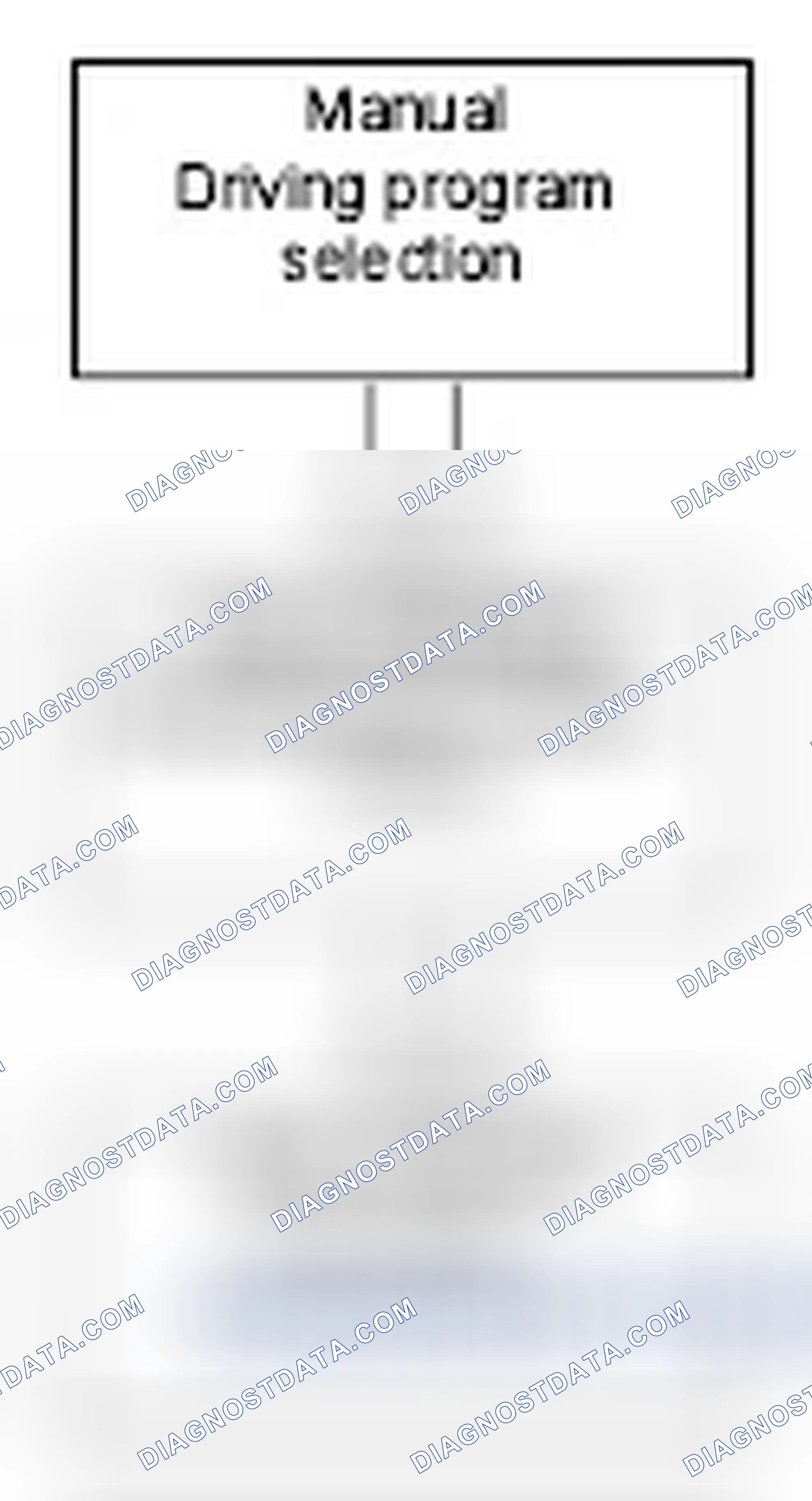 Scheme 478: Manual Drive Mode Selection Function Chart