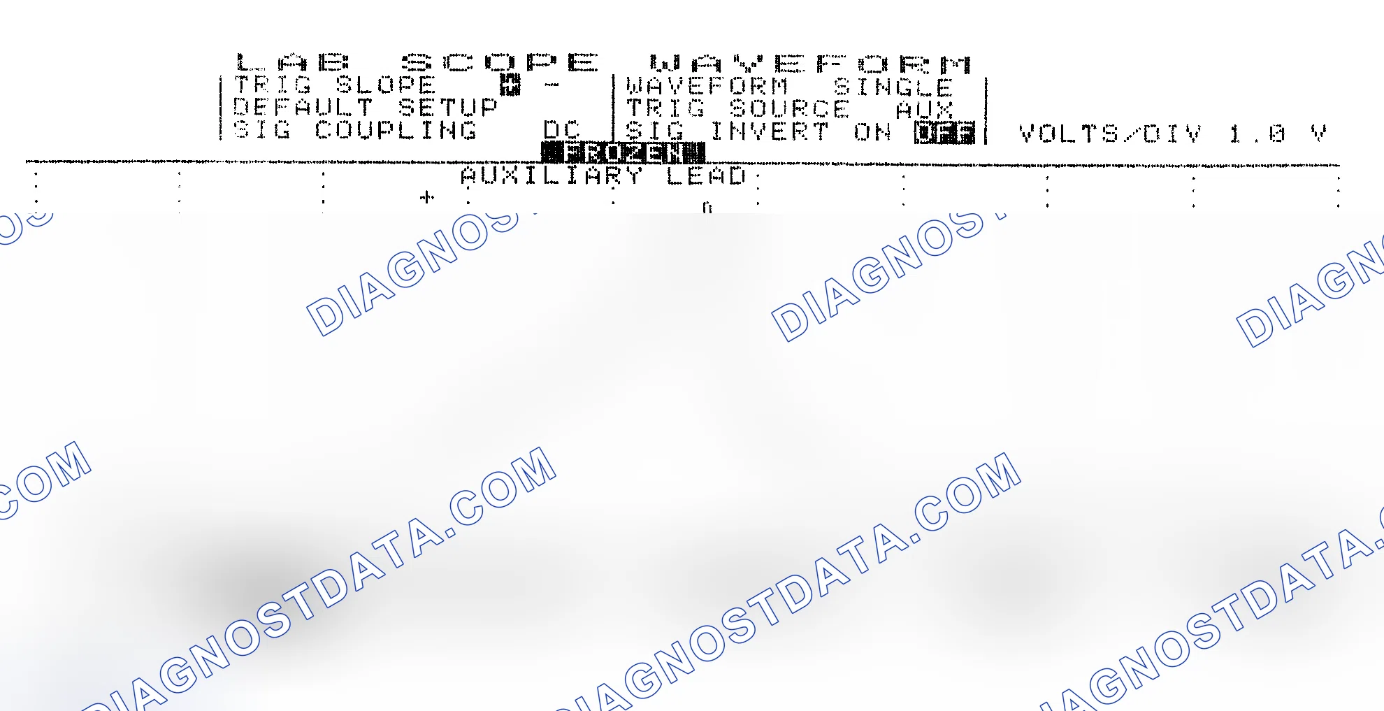 Scheme 19: Single Injector w/Excessive Current Flow - Current Pattern