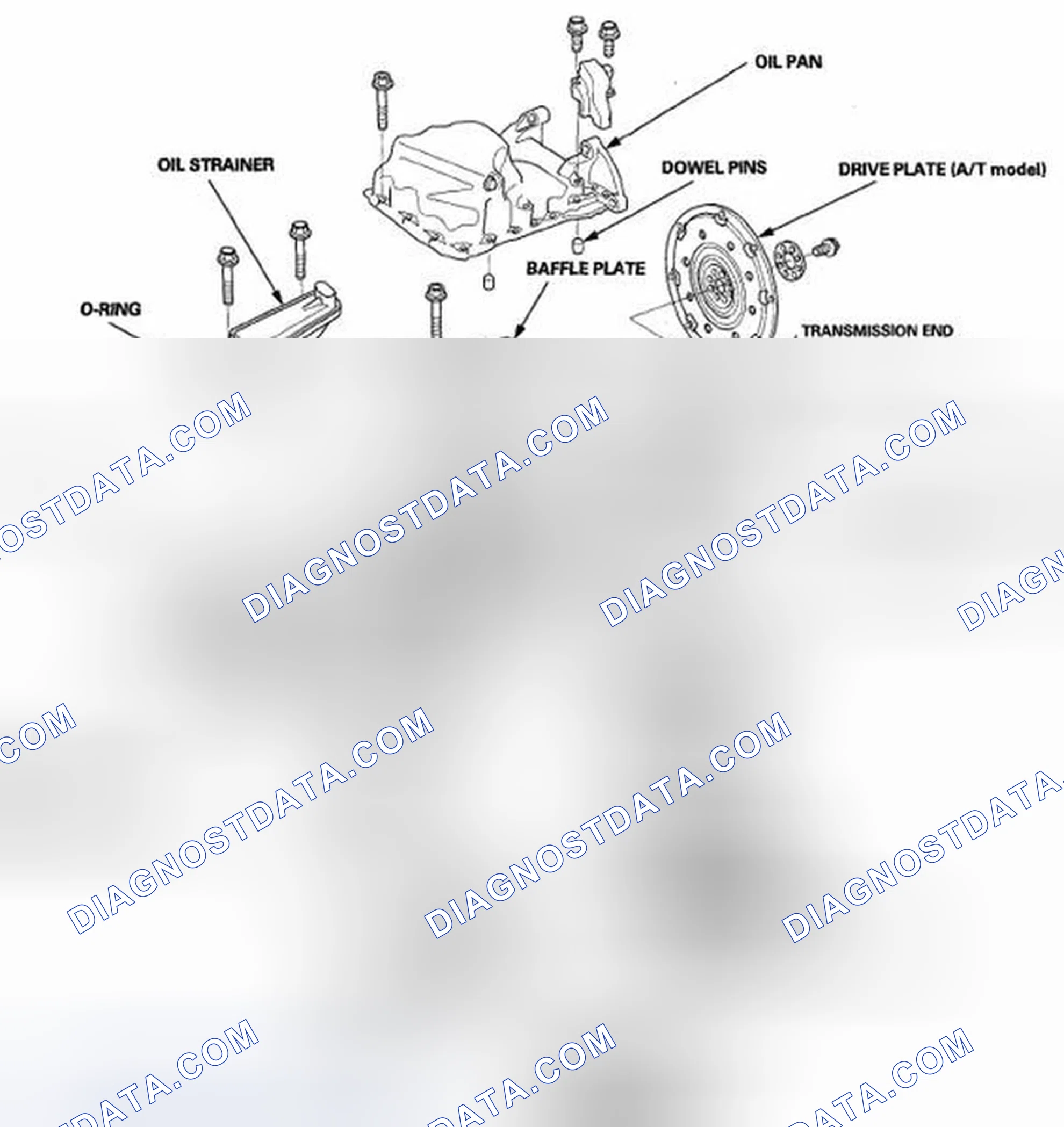 Scheme 442: Component Location Index