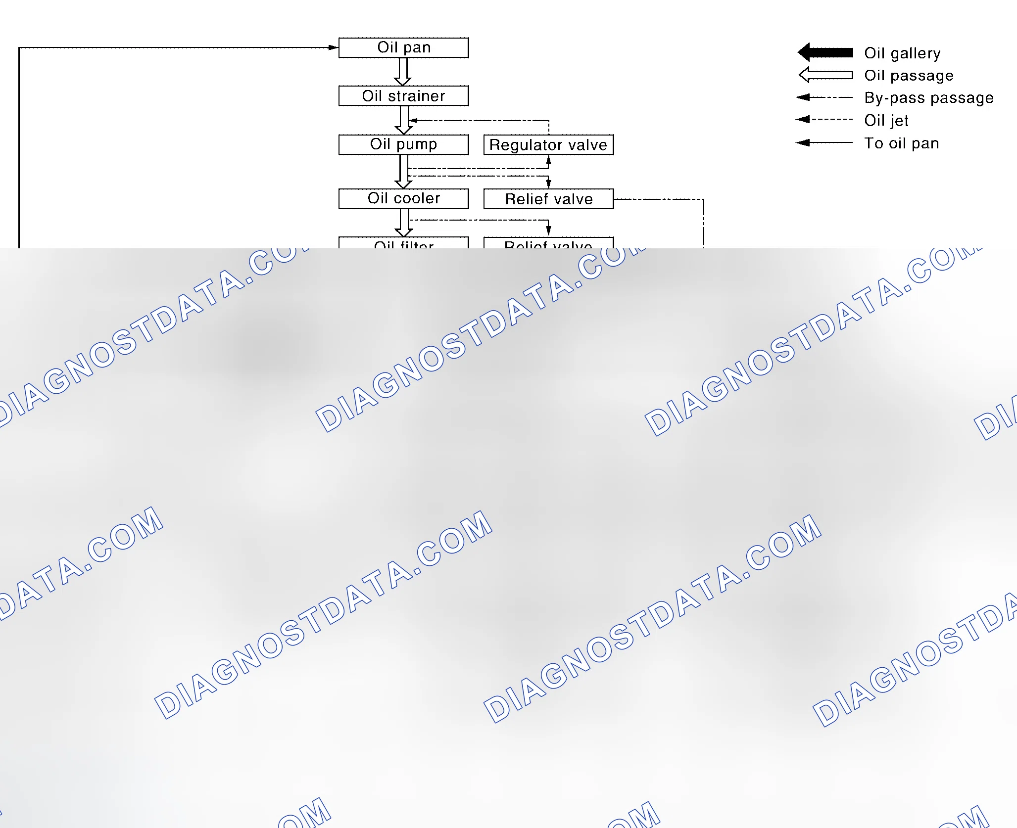 Scheme 18: SYSTEM DRAWING