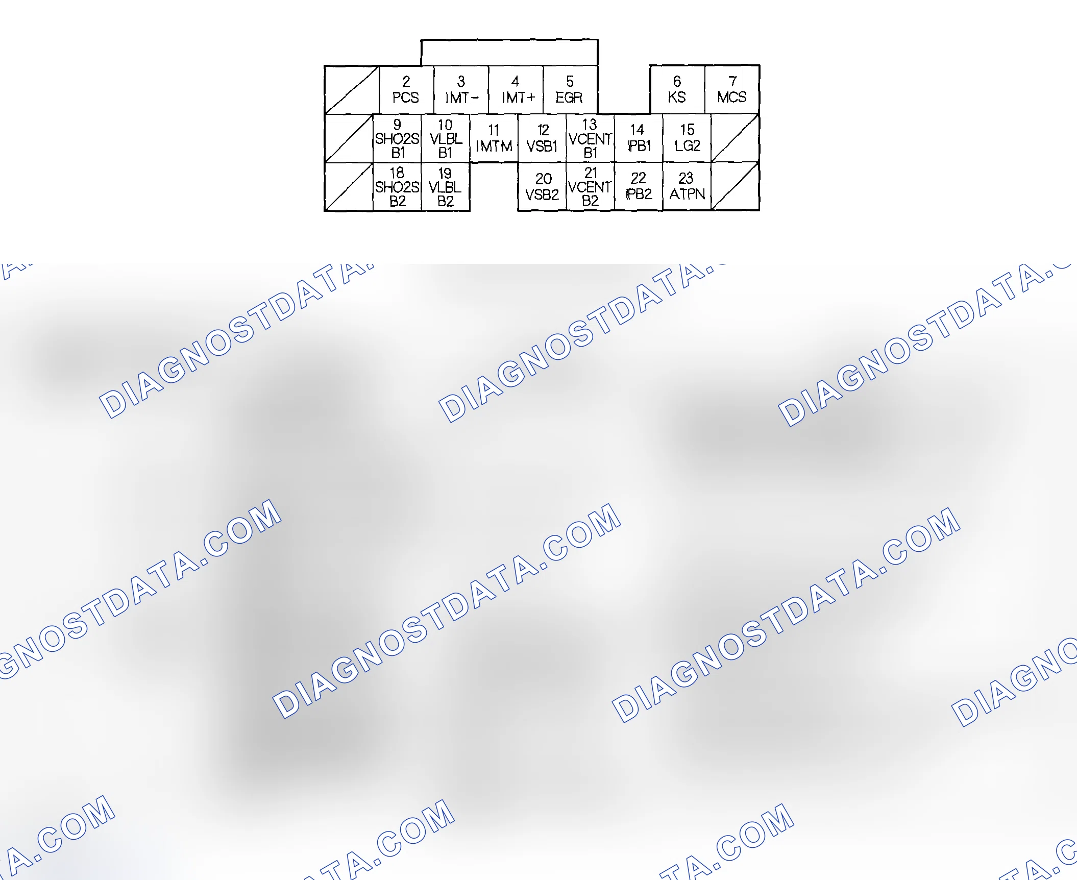 Scheme 24: ECM/PCM Inputs and Outputs at Connector B (24P) - 2004-2005 Models