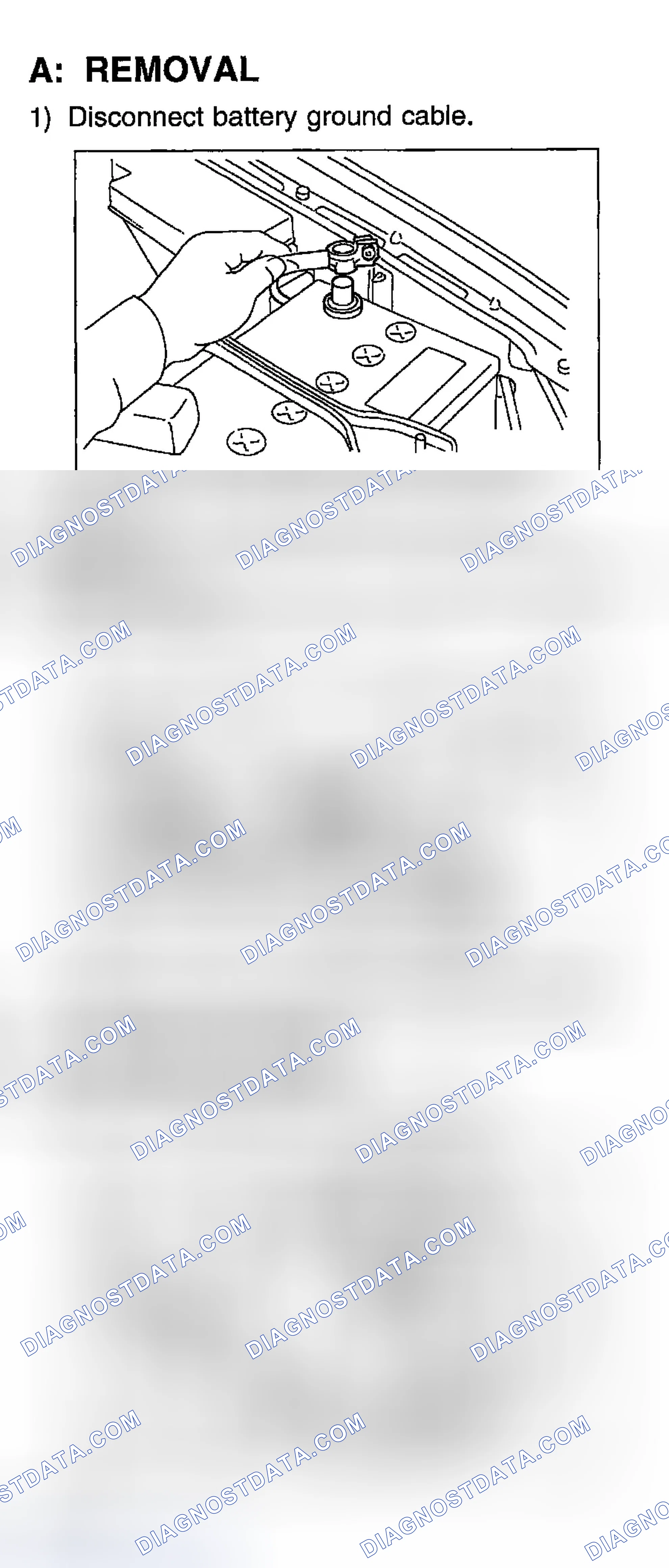 Scheme 4: Removal & Installation