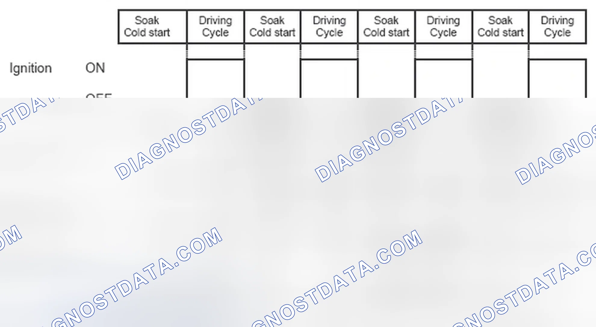 Scheme 239: Diagnosis Frequency and MIL illumination-after refueling detected, leak > 0.02 inches