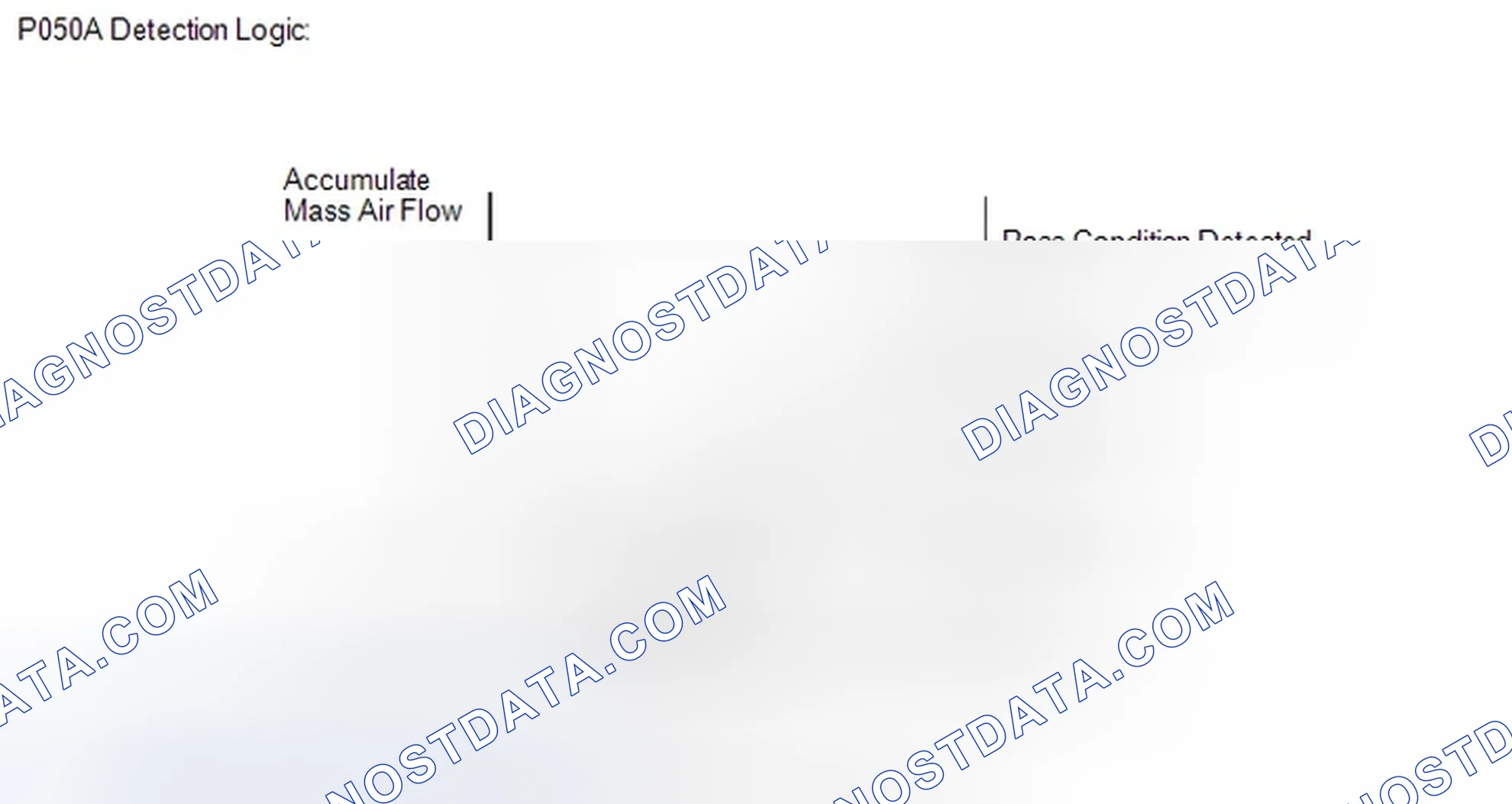 Scheme 190: MONITOR DESCRIPTION
