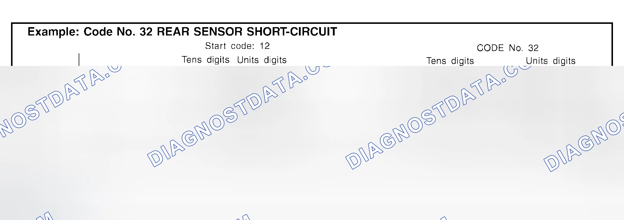 Scheme 109: HOW TO READ SELF-DIAGNOSTIC RESULTS (MALFUNCTION CODES)