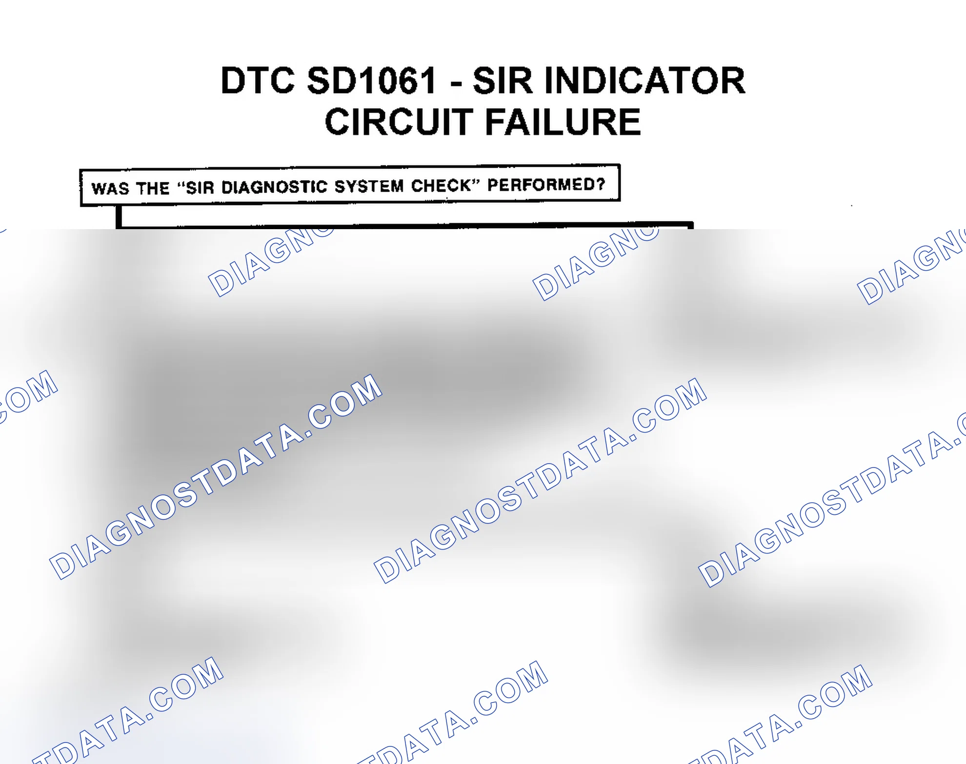 Scheme 31: Diagnostic Aids