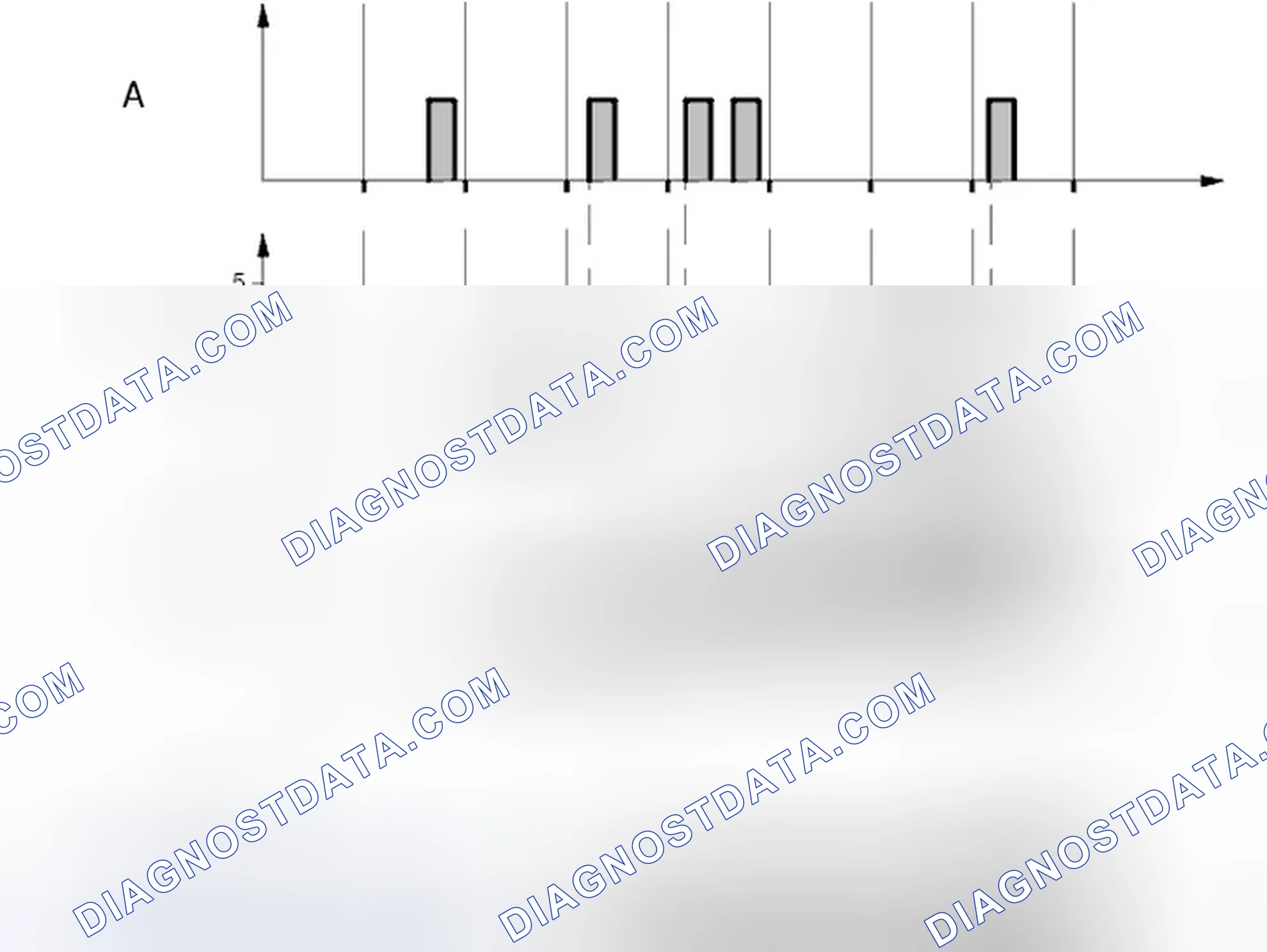 Scheme 190: Counter Volvo Diagnostics II