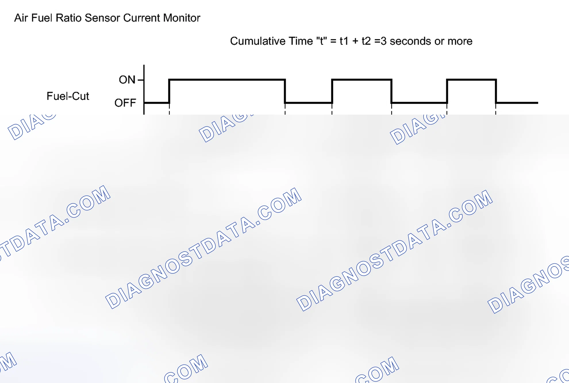 Scheme 42: MONITOR DESCRIPTION