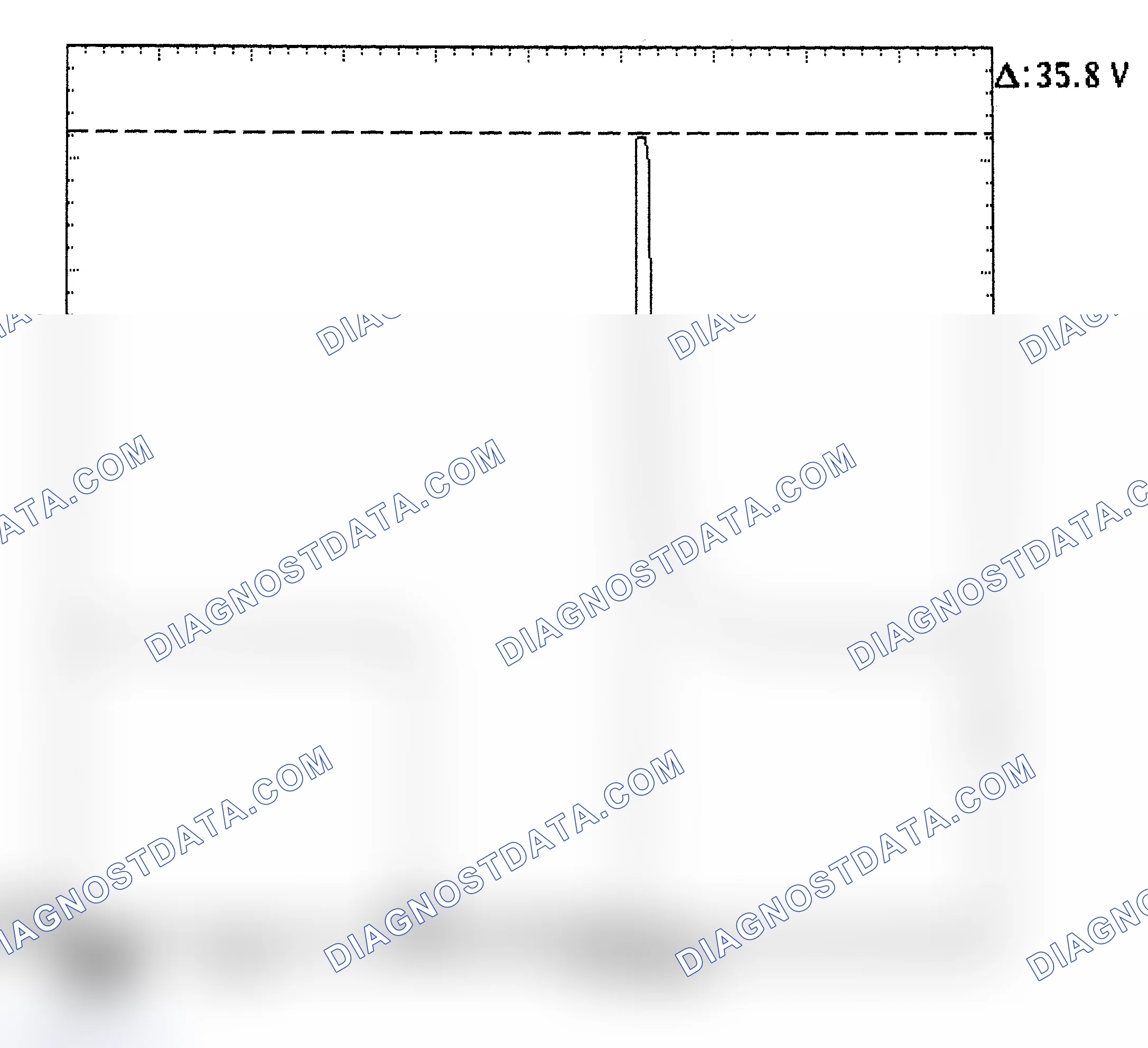 Scheme 28: Injector Bank - Known Good - Voltage Pattern