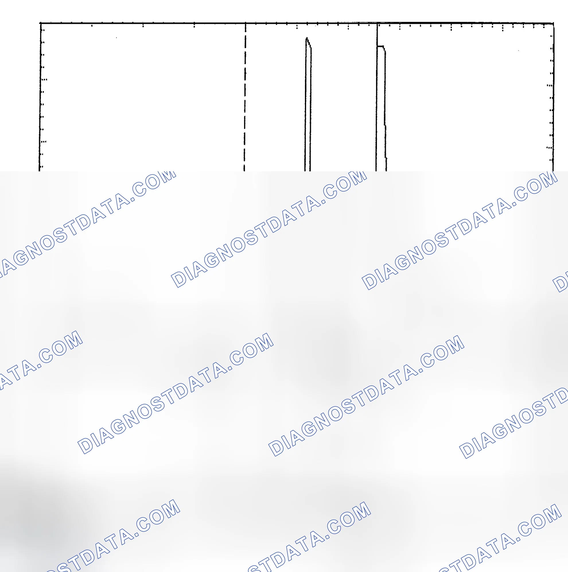 Scheme 6: Identifying Current Controlled Type Injector Pattern
