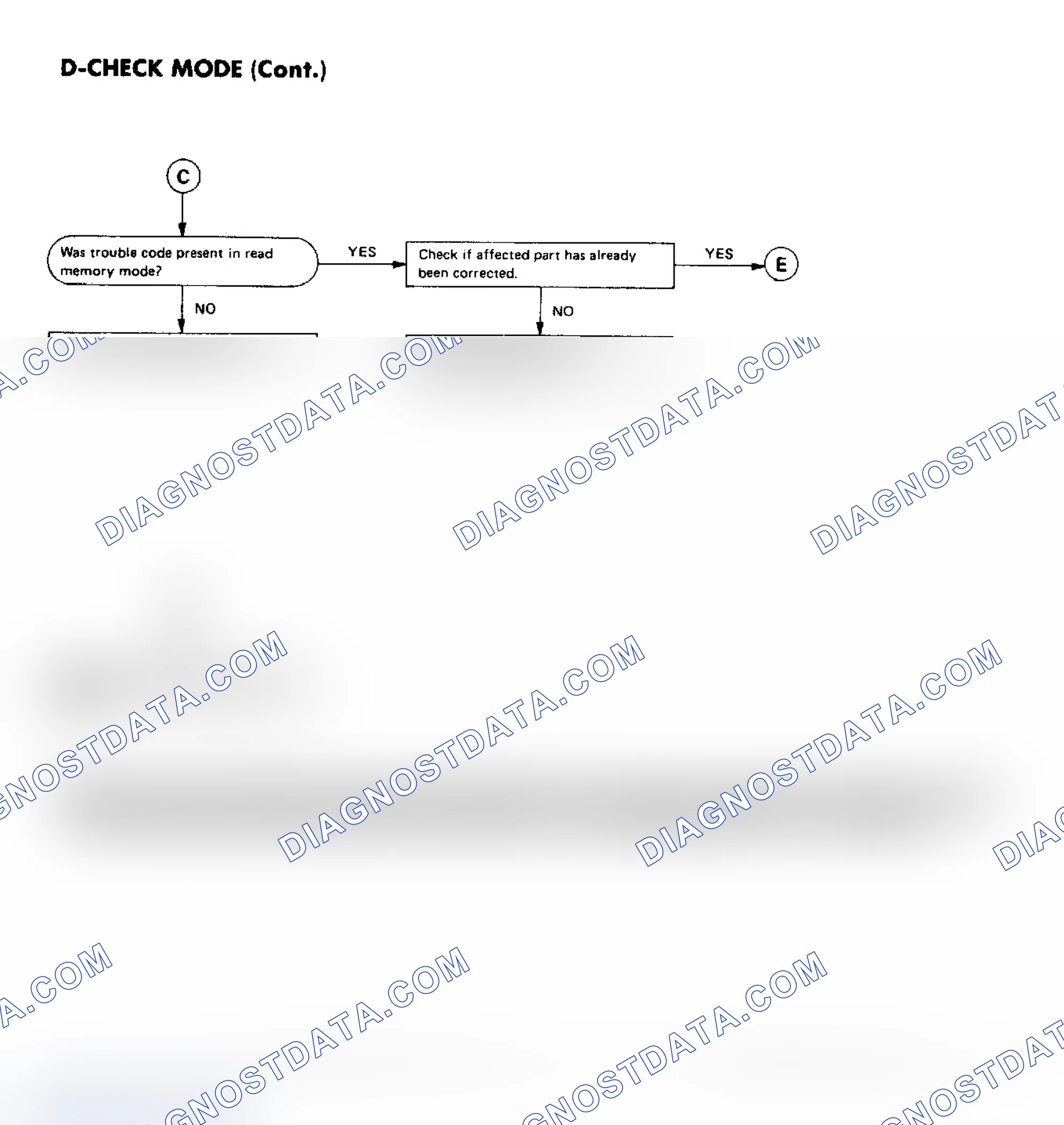 Scheme 36