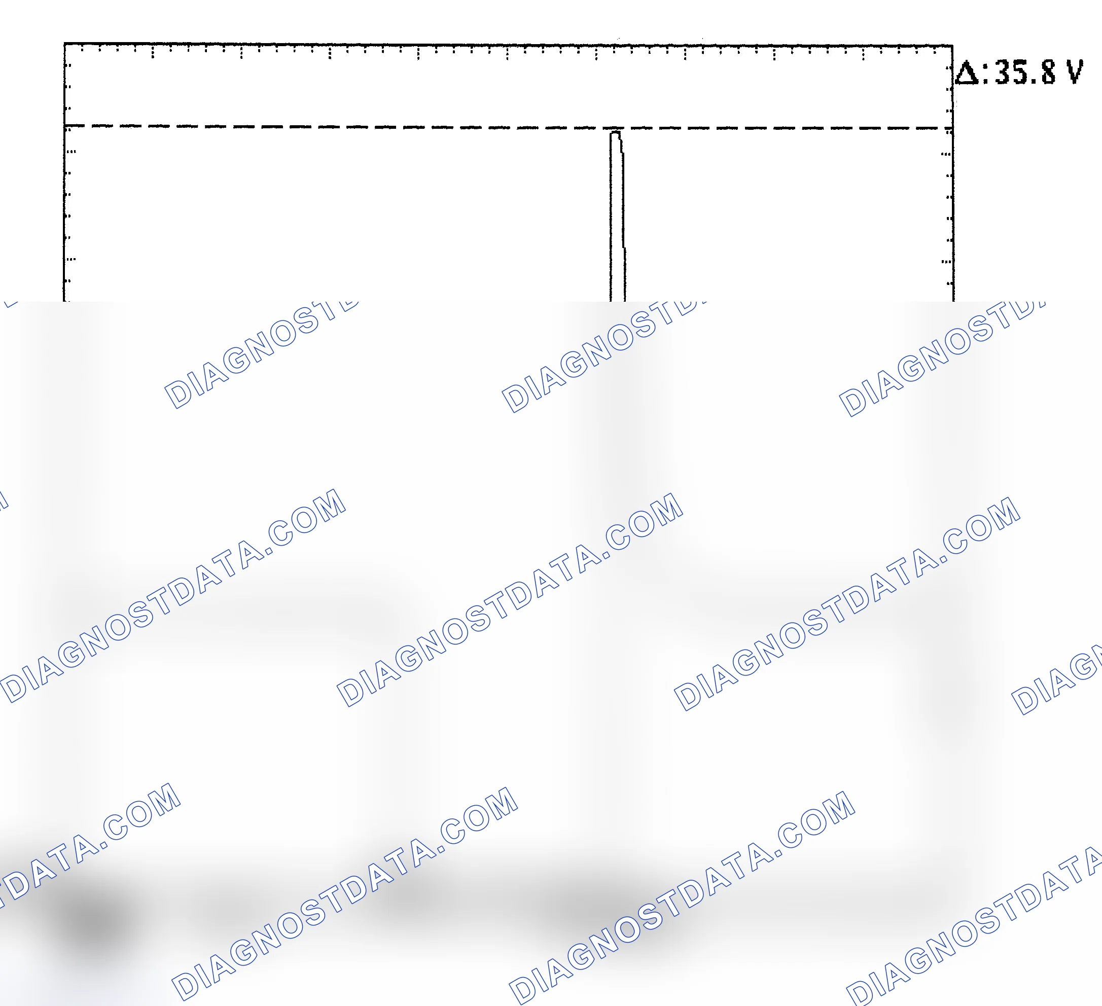Scheme 28: Injector Bank - Known Good - Voltage Pattern