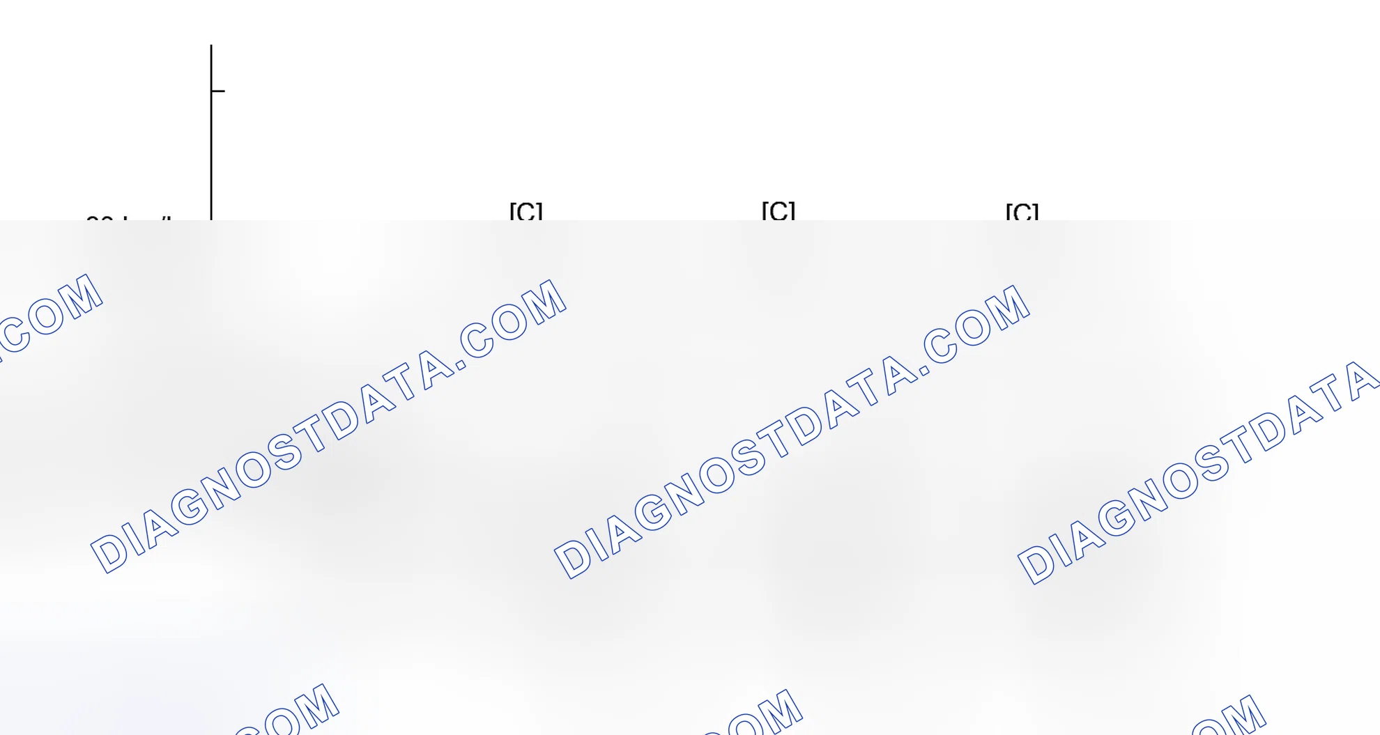 Scheme 684