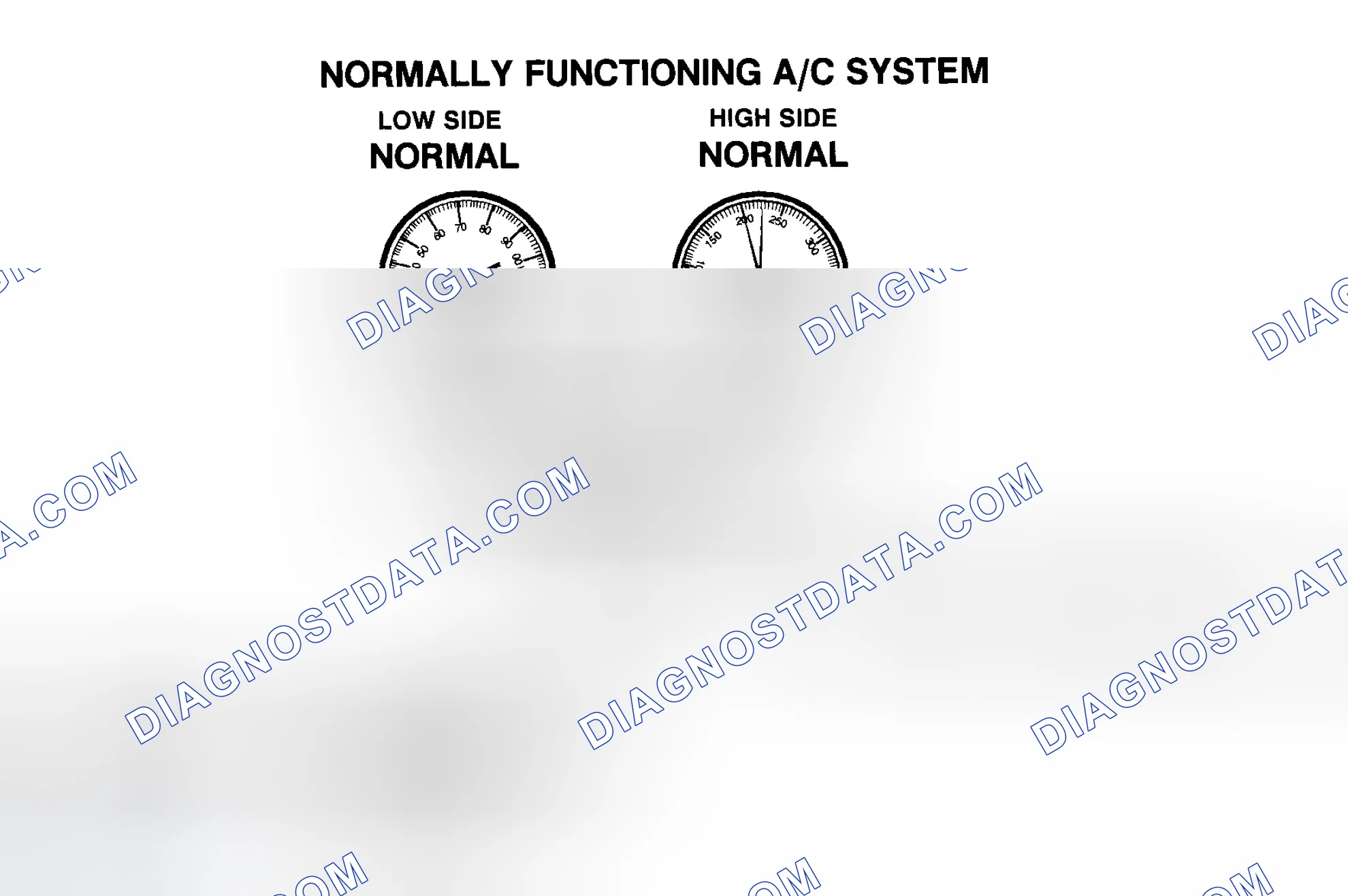 Scheme 54: Normally Functioning R-134a A/C System