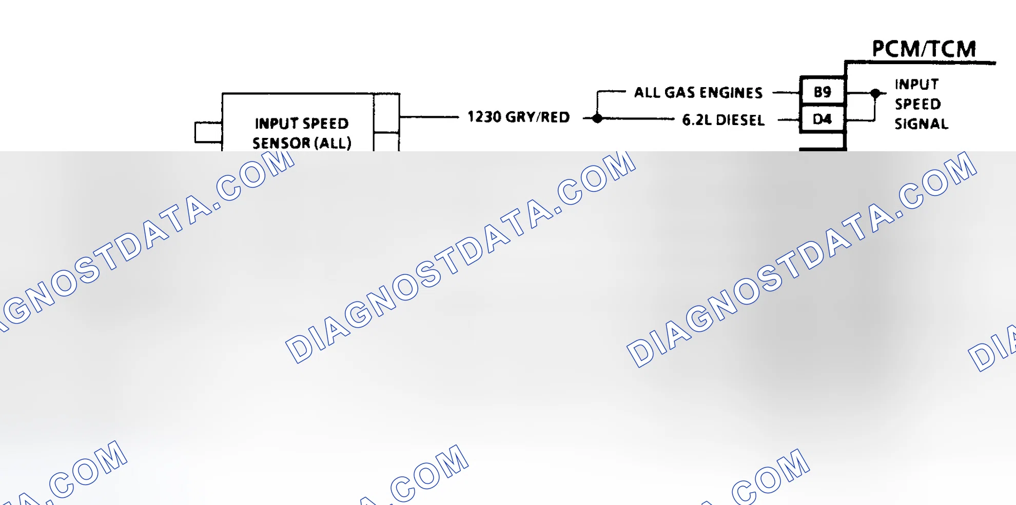 Scheme 190