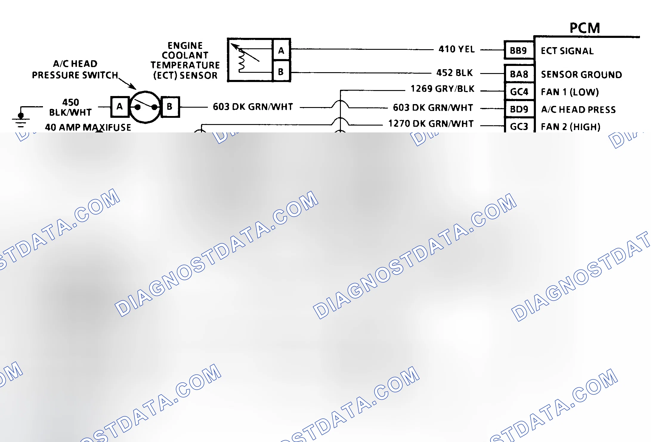 Scheme 73: Diagnostic Aids