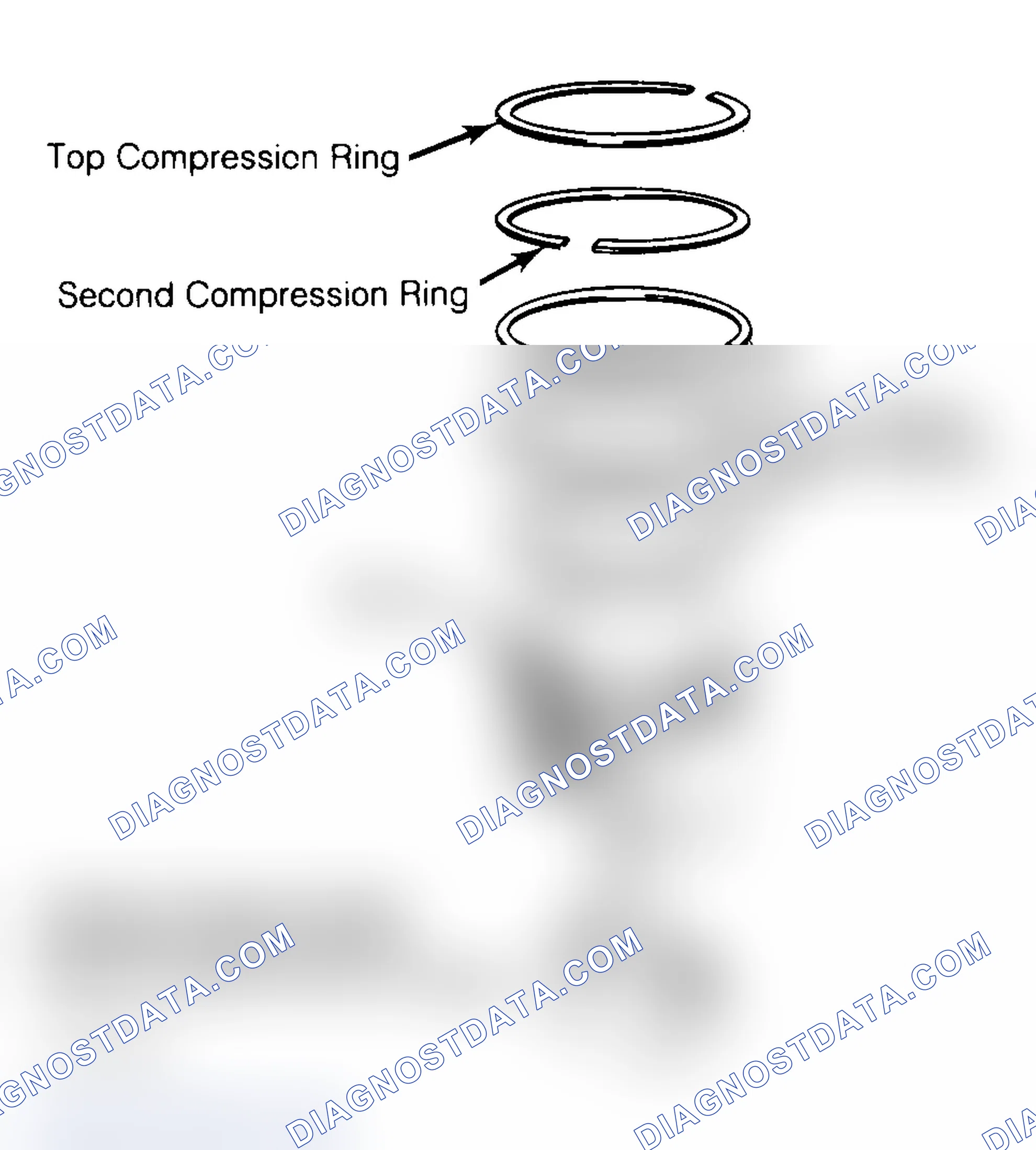 Scheme 8: Positioning Typical Piston Ring End Gap