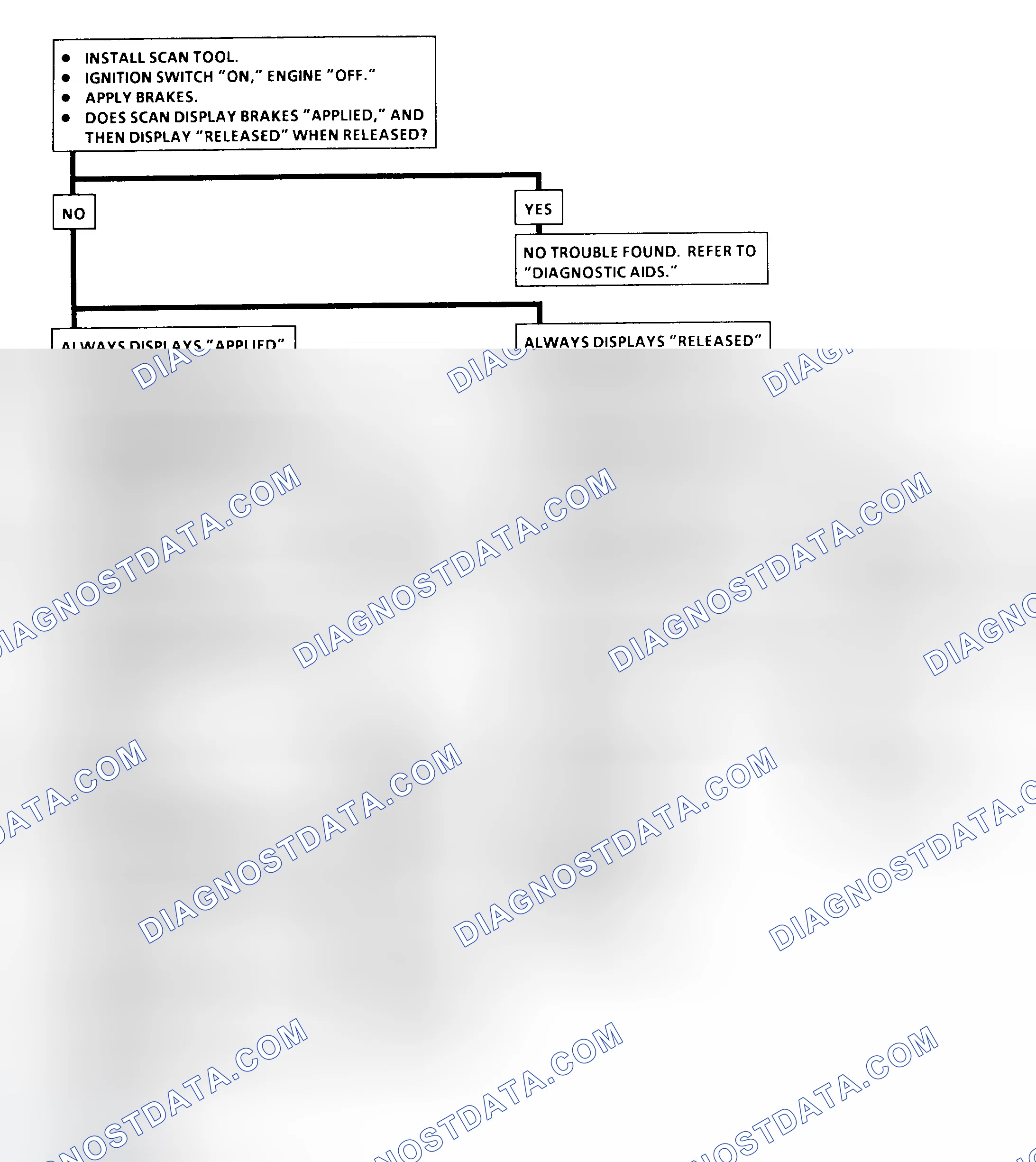 Scheme 200