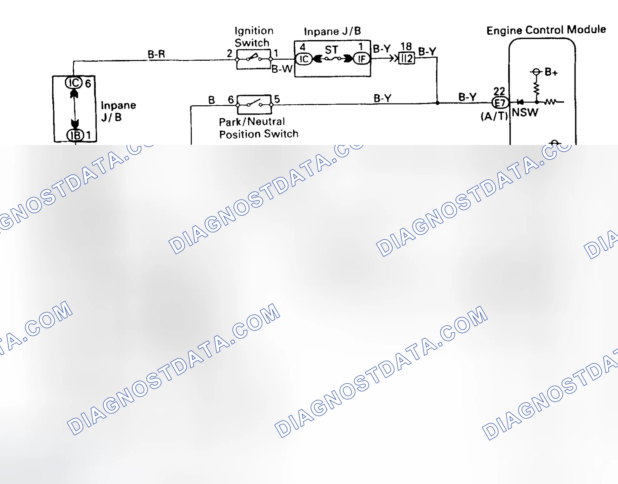 Scheme 166: DTC 51 - SWITCH CONDITION SIGNAL