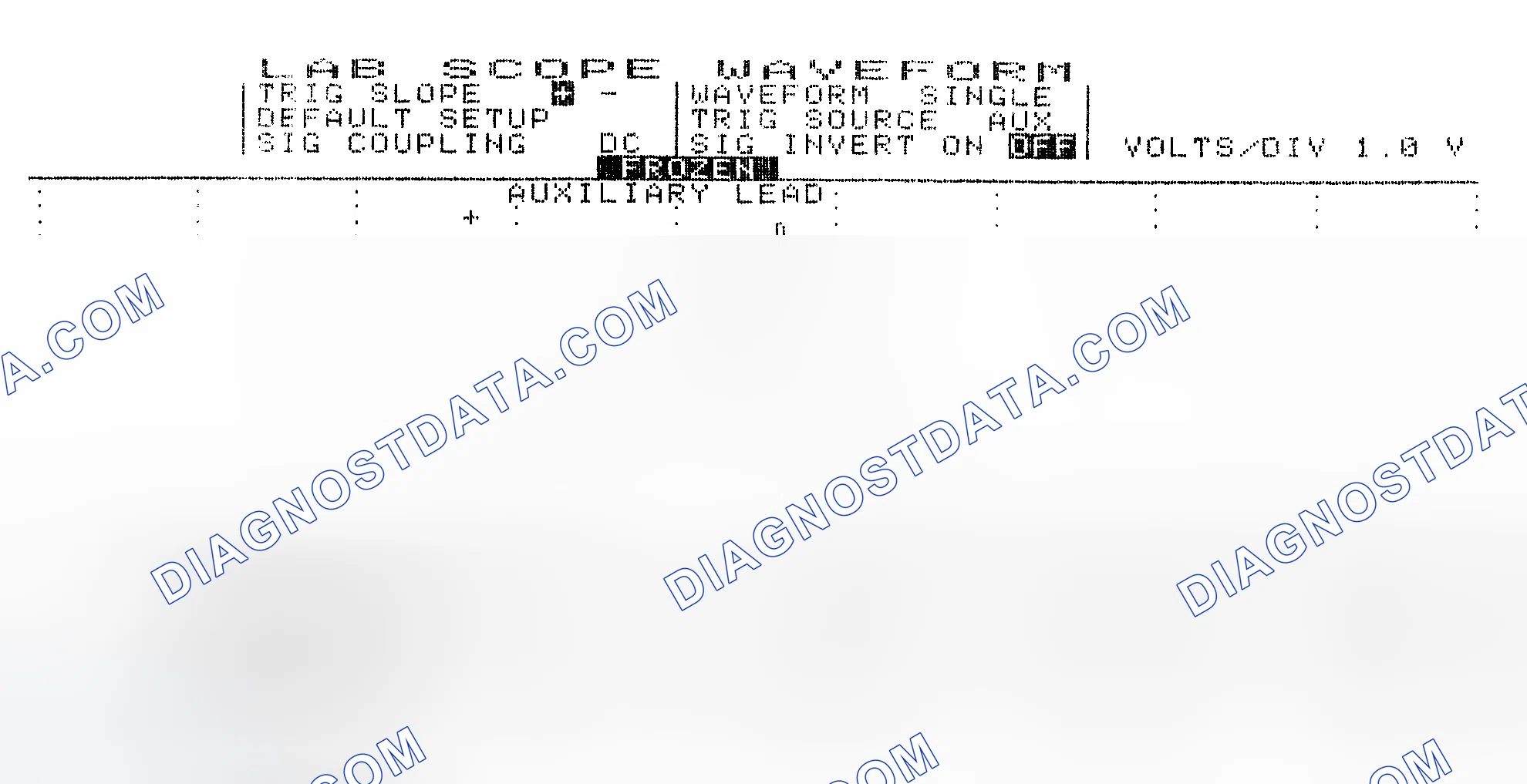 Scheme 19: Single Injector w/Excessive Current Flow - Current Pattern