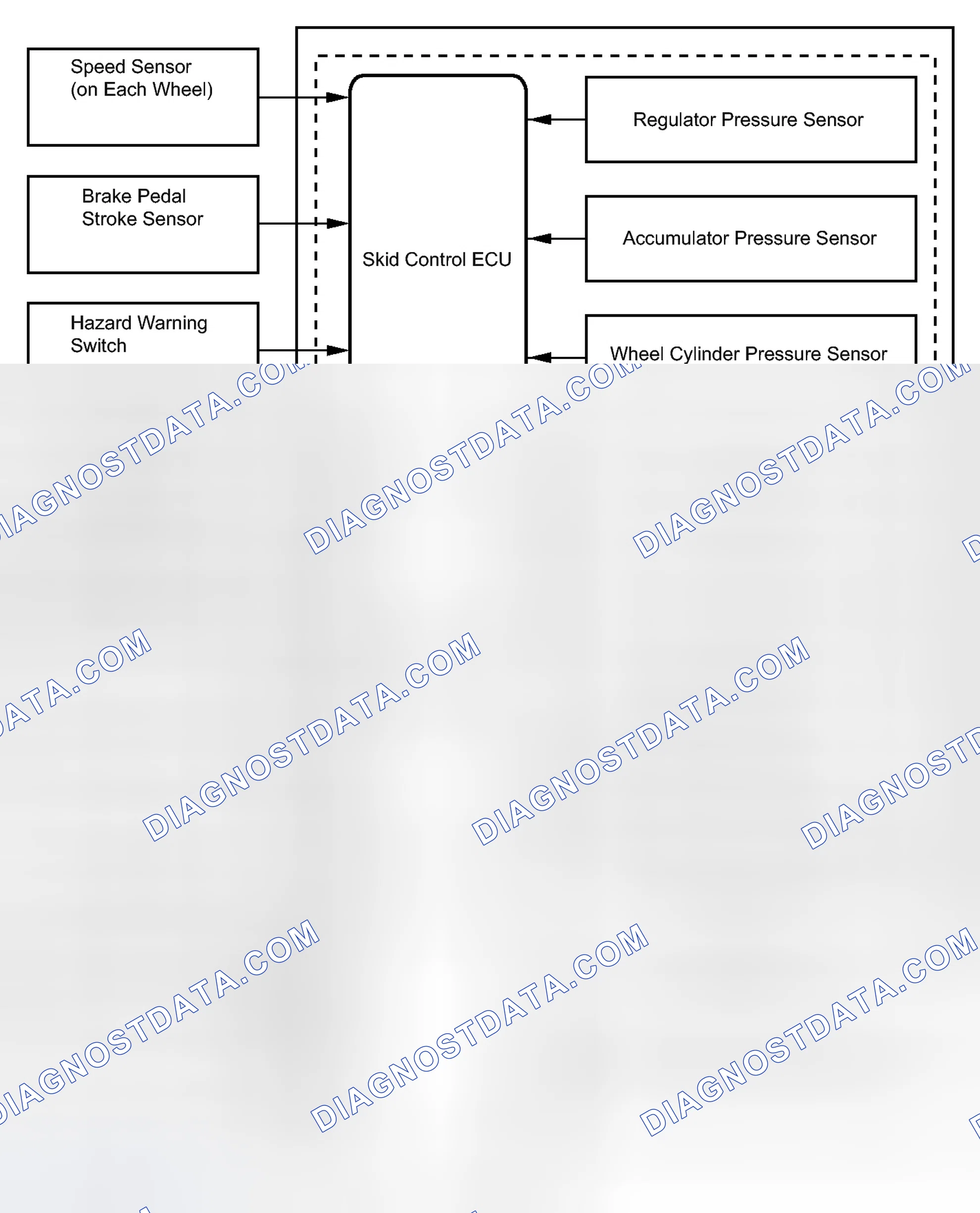 Scheme 8: SYSTEM DIAGRAM