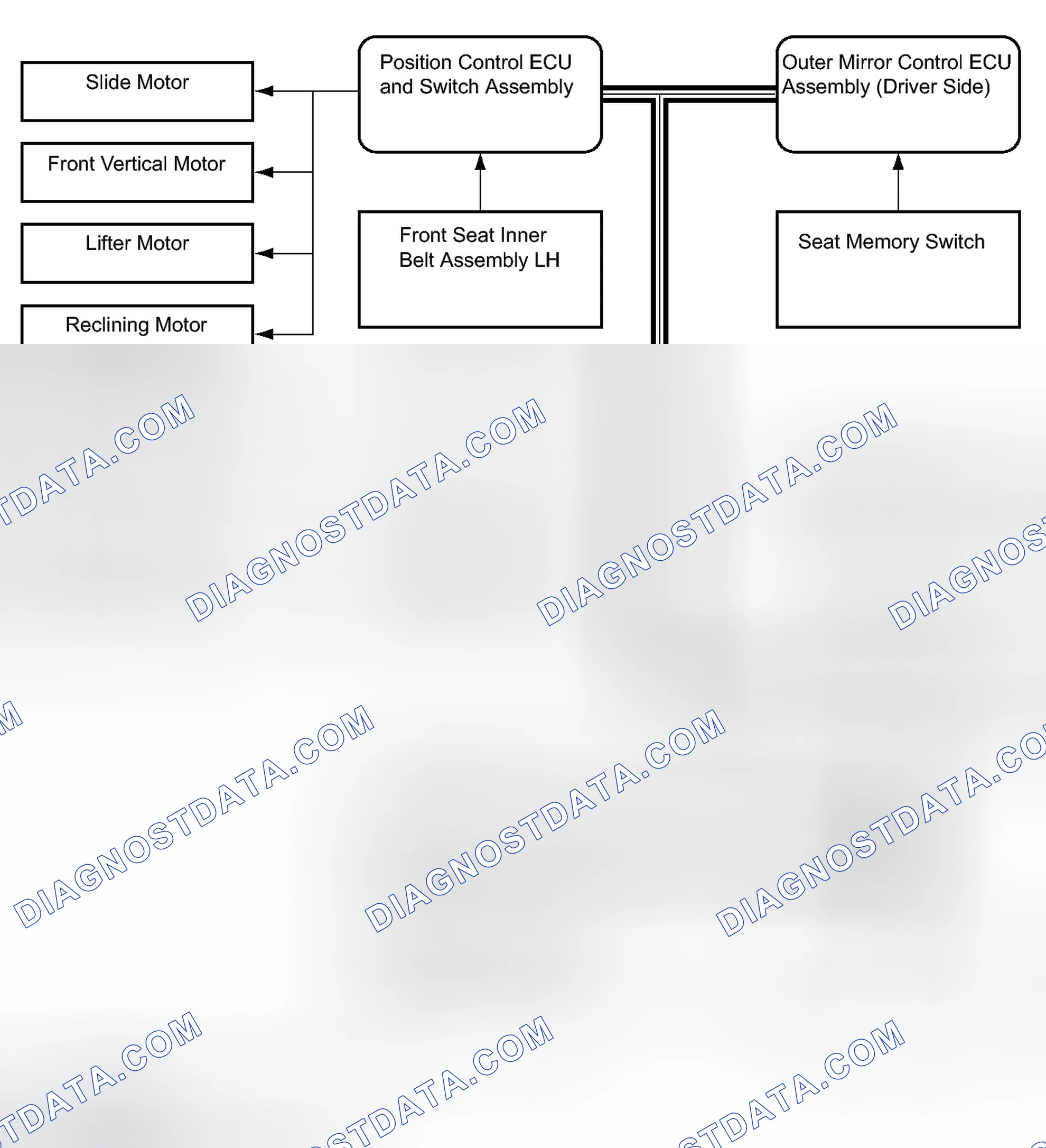 Scheme 73: SYSTEM DIAGRAM [03/2012 - ]