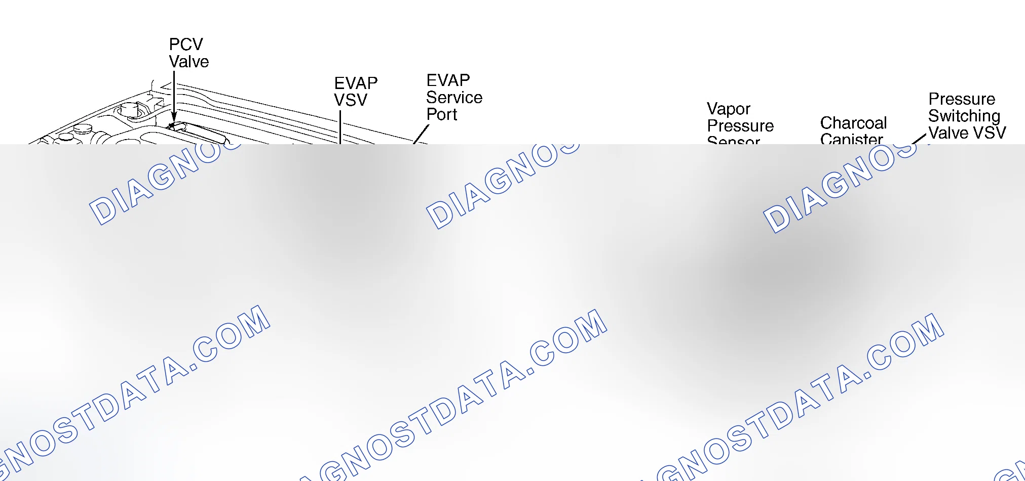Scheme 253: EMISSION SYSTEMS & SUB-SYSTEMS