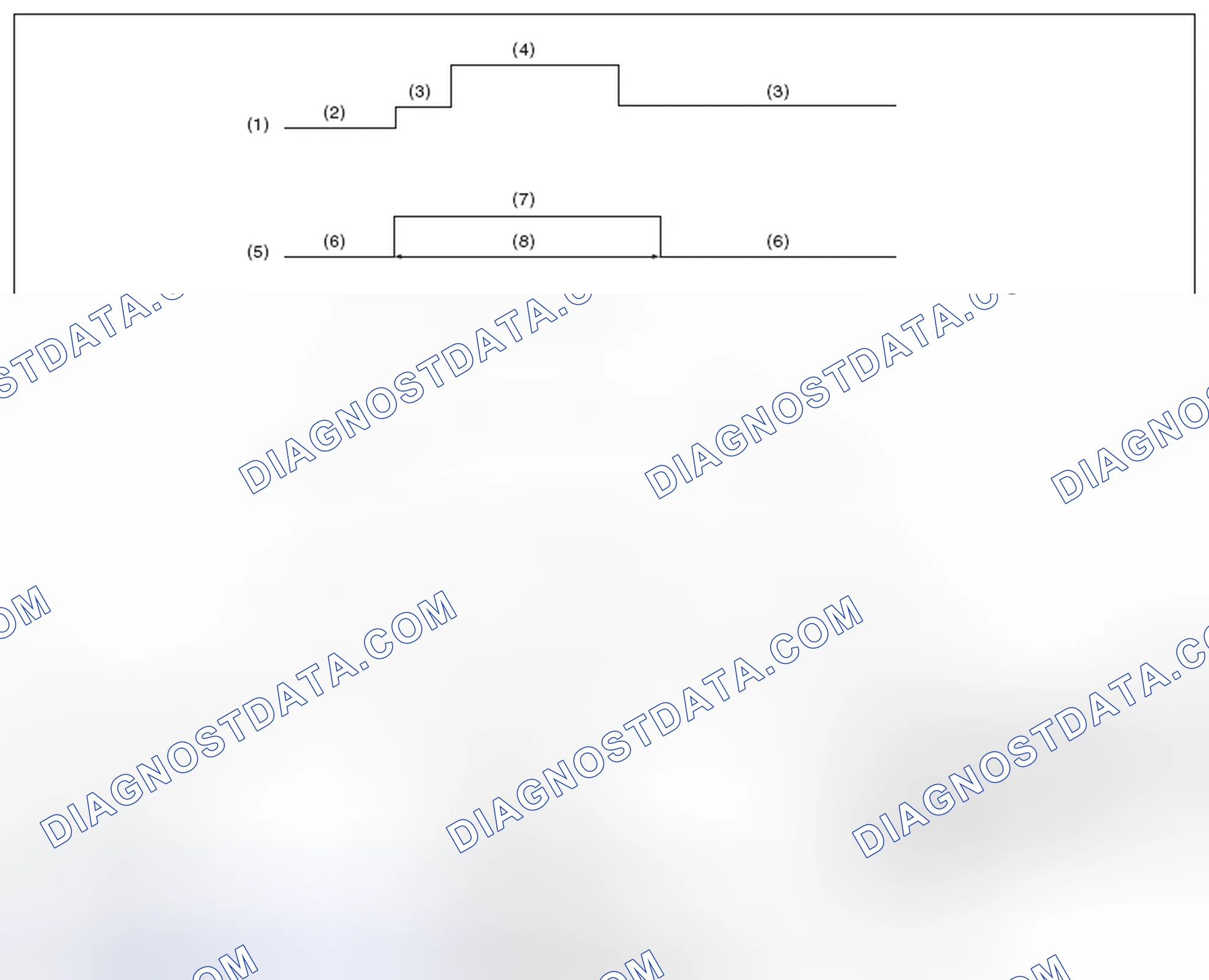 Scheme 27: INSPECTION