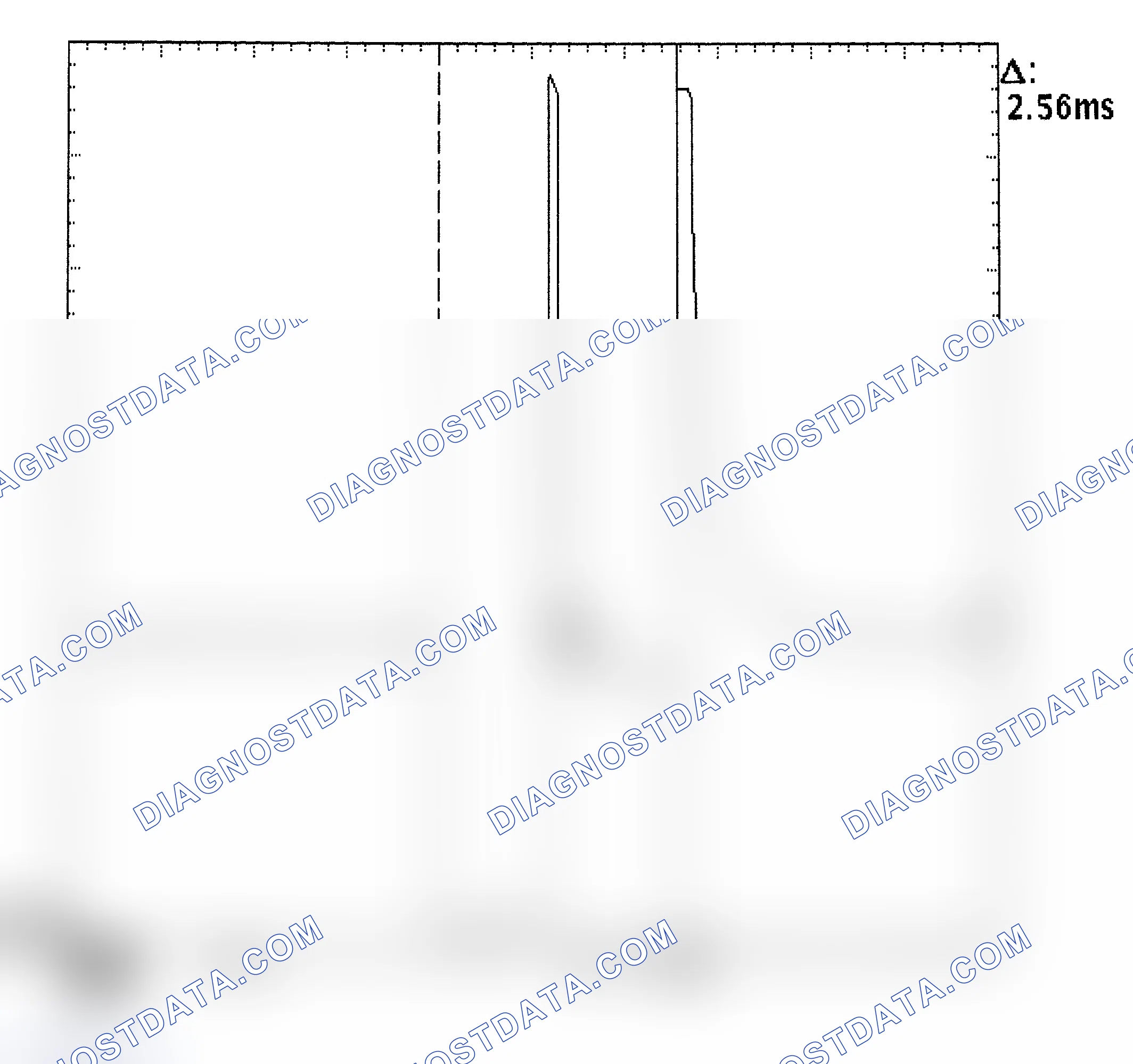 Scheme 27: Injector Bank - Known Good - Voltage Pattern