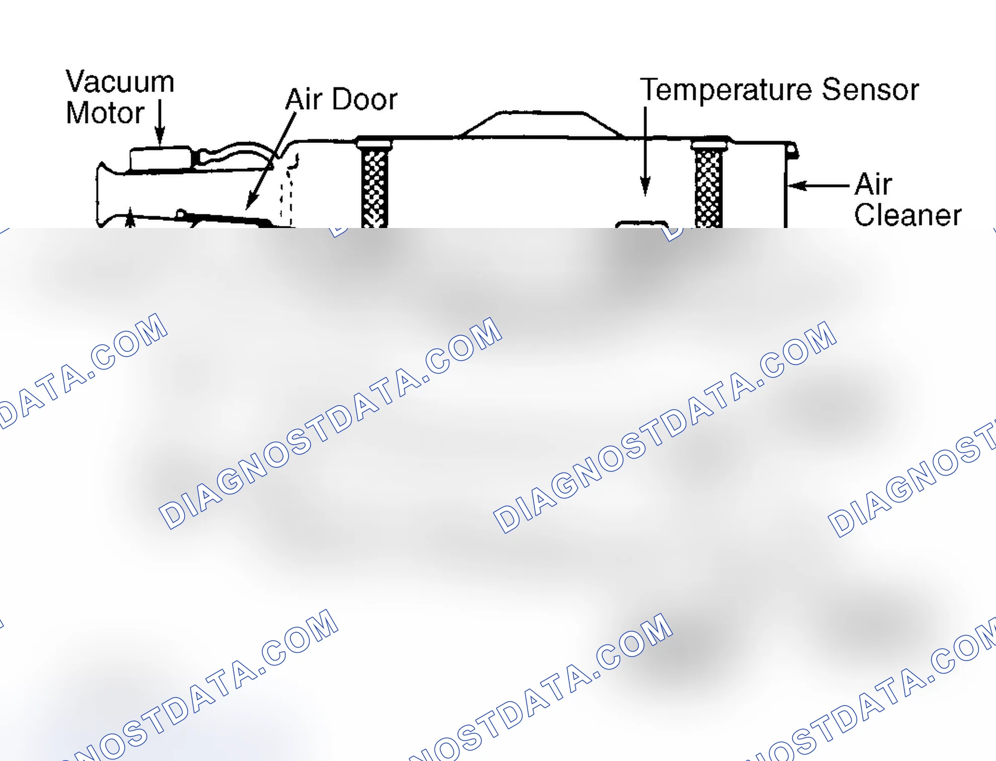Scheme 38: Typical Thermostatic Air Cleaner System
