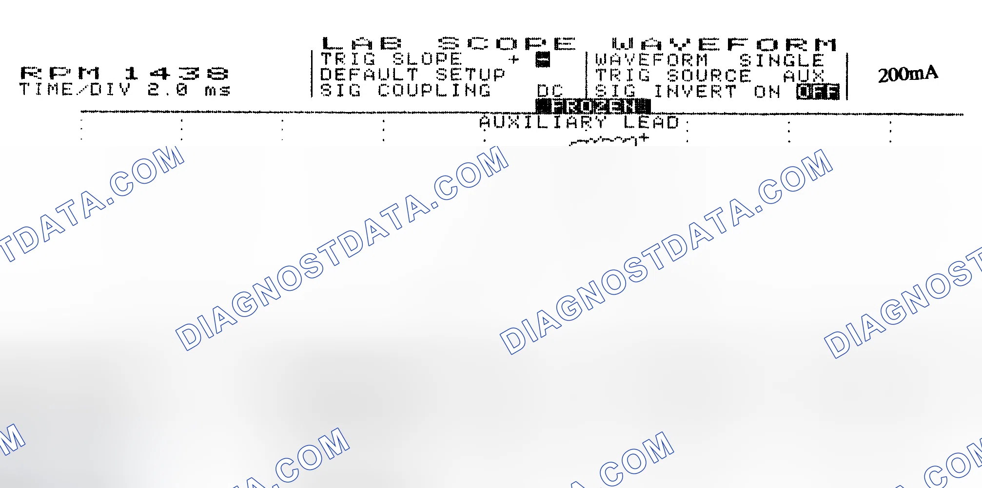 Scheme 15: Single Injector w/Normal Current Flow - Current Pattern
