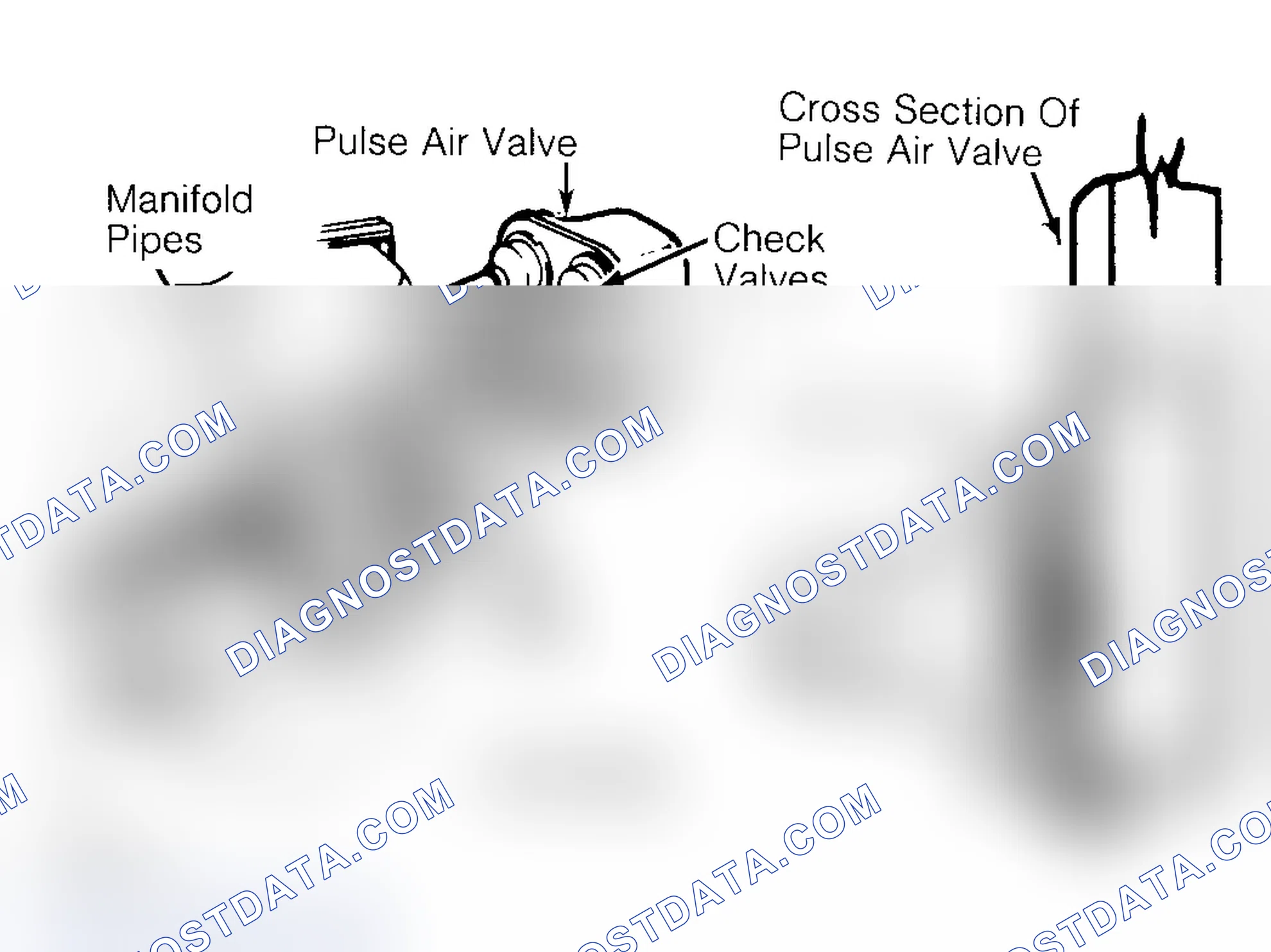 Scheme 14: Pulsed Secondary Air Injection (PAIR) System