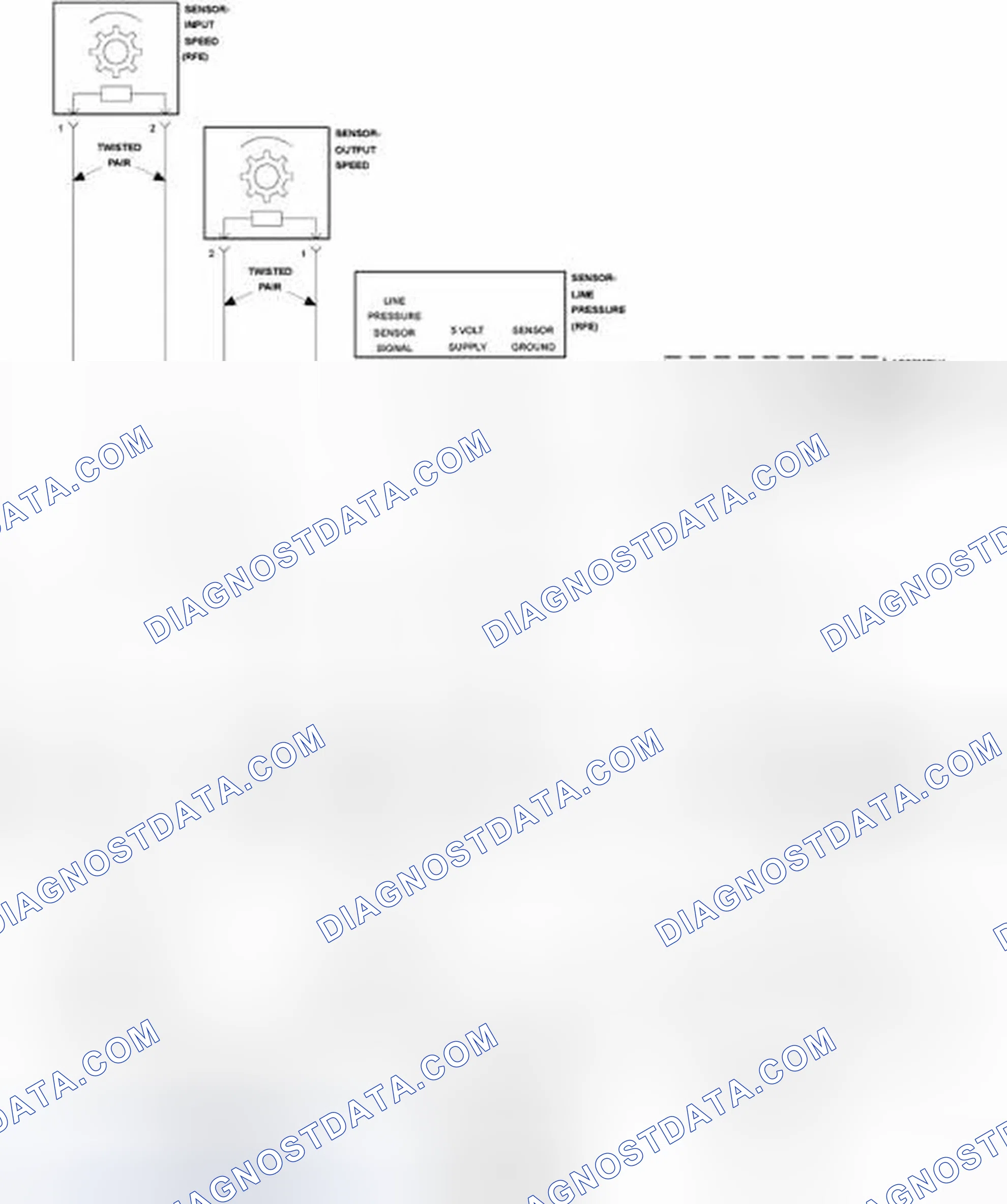 Scheme 1060: P0711-TRANSMISSION TEMPERATURE SENSOR PERFORMANCE