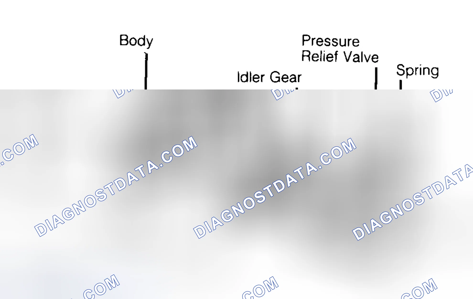 Scheme 34: Typical Gear Type Oil Pump