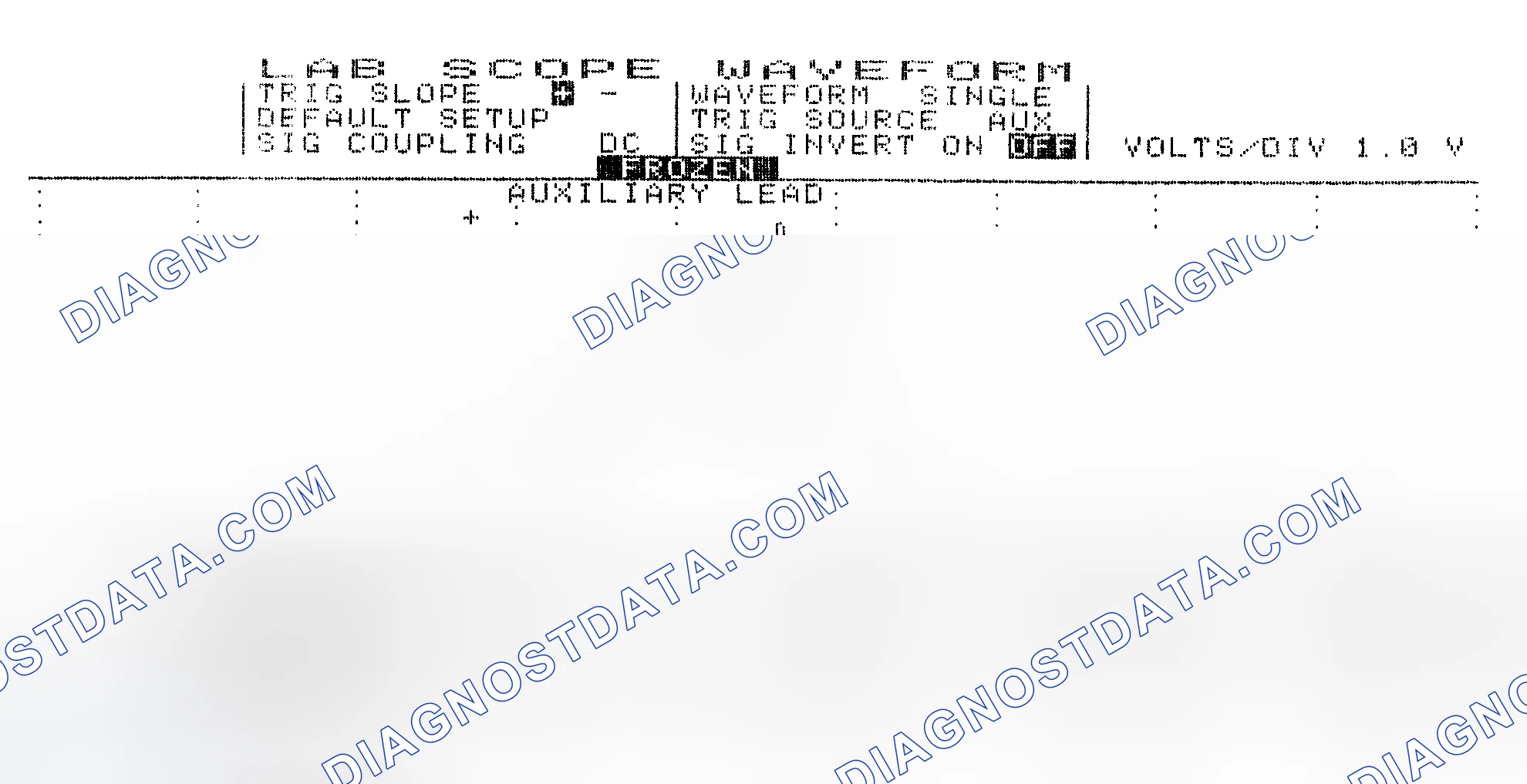 Scheme 19: Single Injector w/Excessive Current Flow - Current Pattern