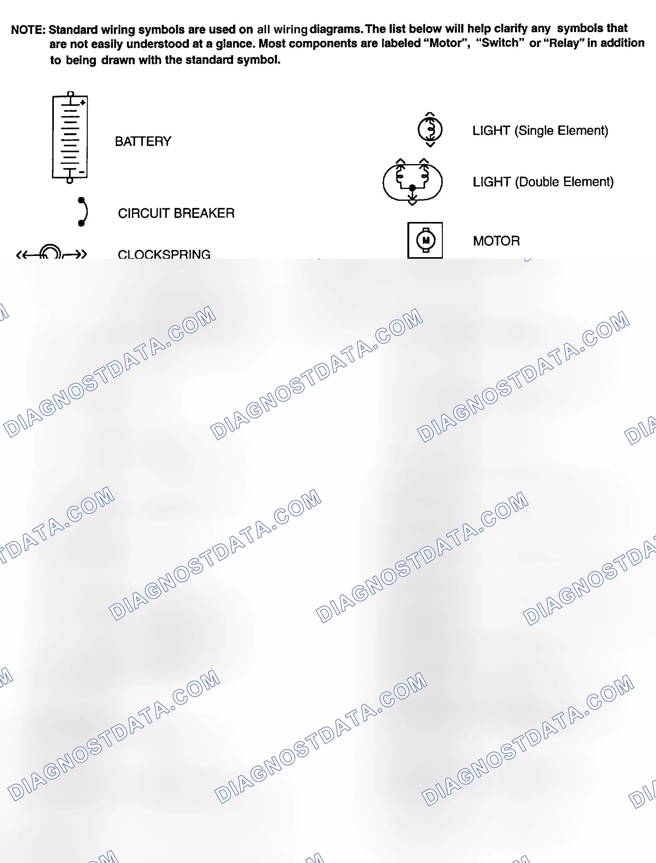 Scheme 1: Identifying Standard Wiring Diagram Symbols