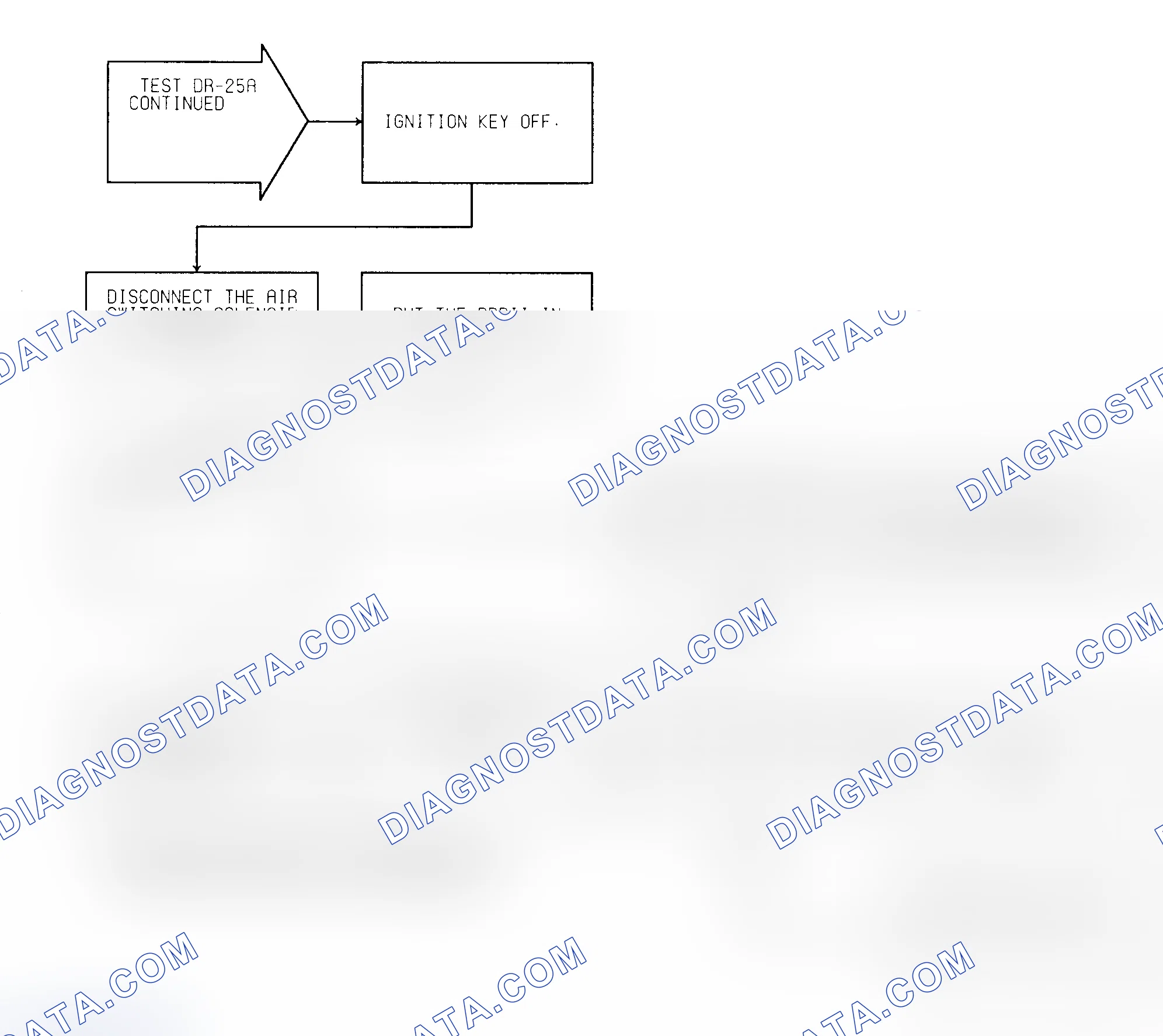 Scheme 414: Test DR-25A (3 of 3) AIR Switching Solenoid Circuit