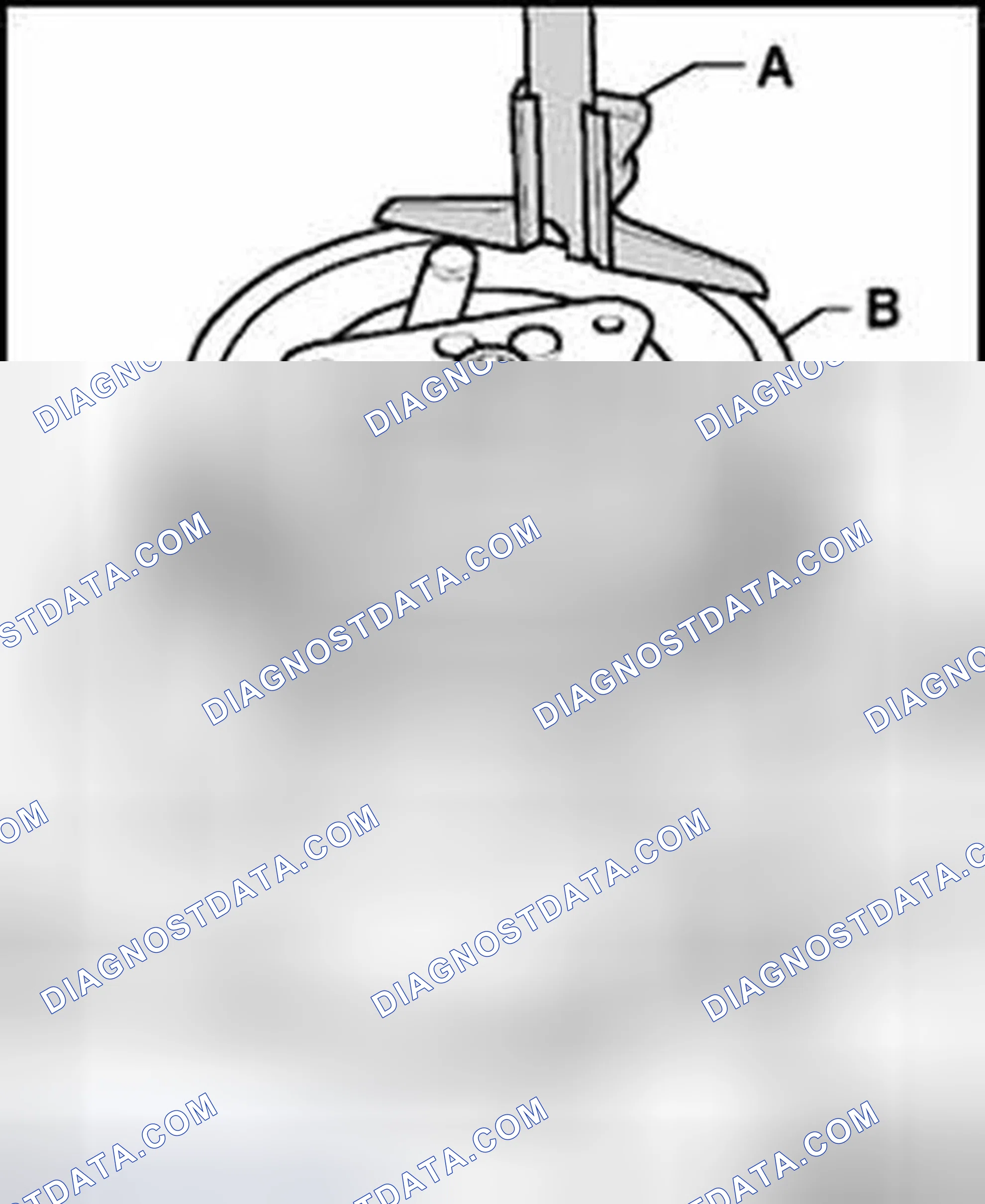 Scheme 26: Checking and adjusting gap