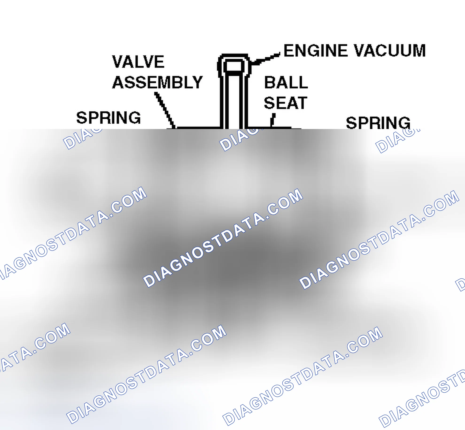Scheme 74: Returnable Fuel System