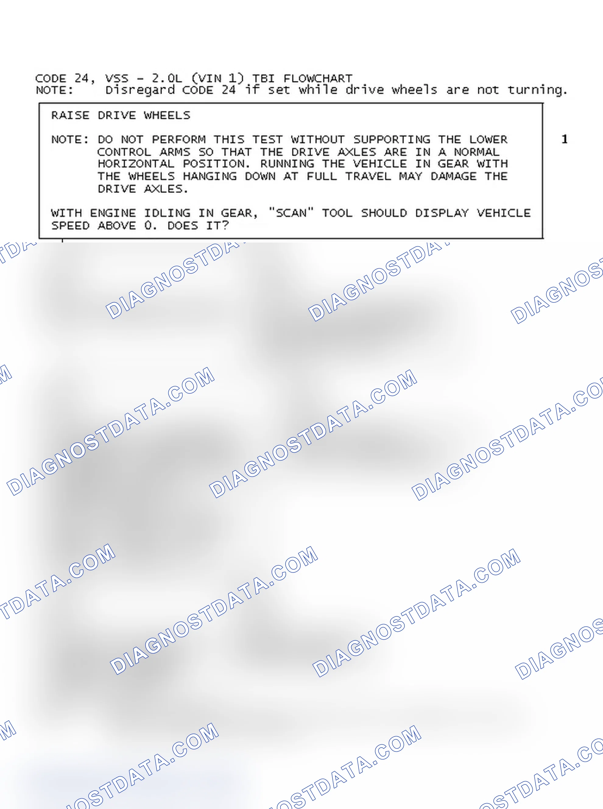 Scheme 206: Code 24, Vss - 2.0L (VIN 1) TBI Flowchart