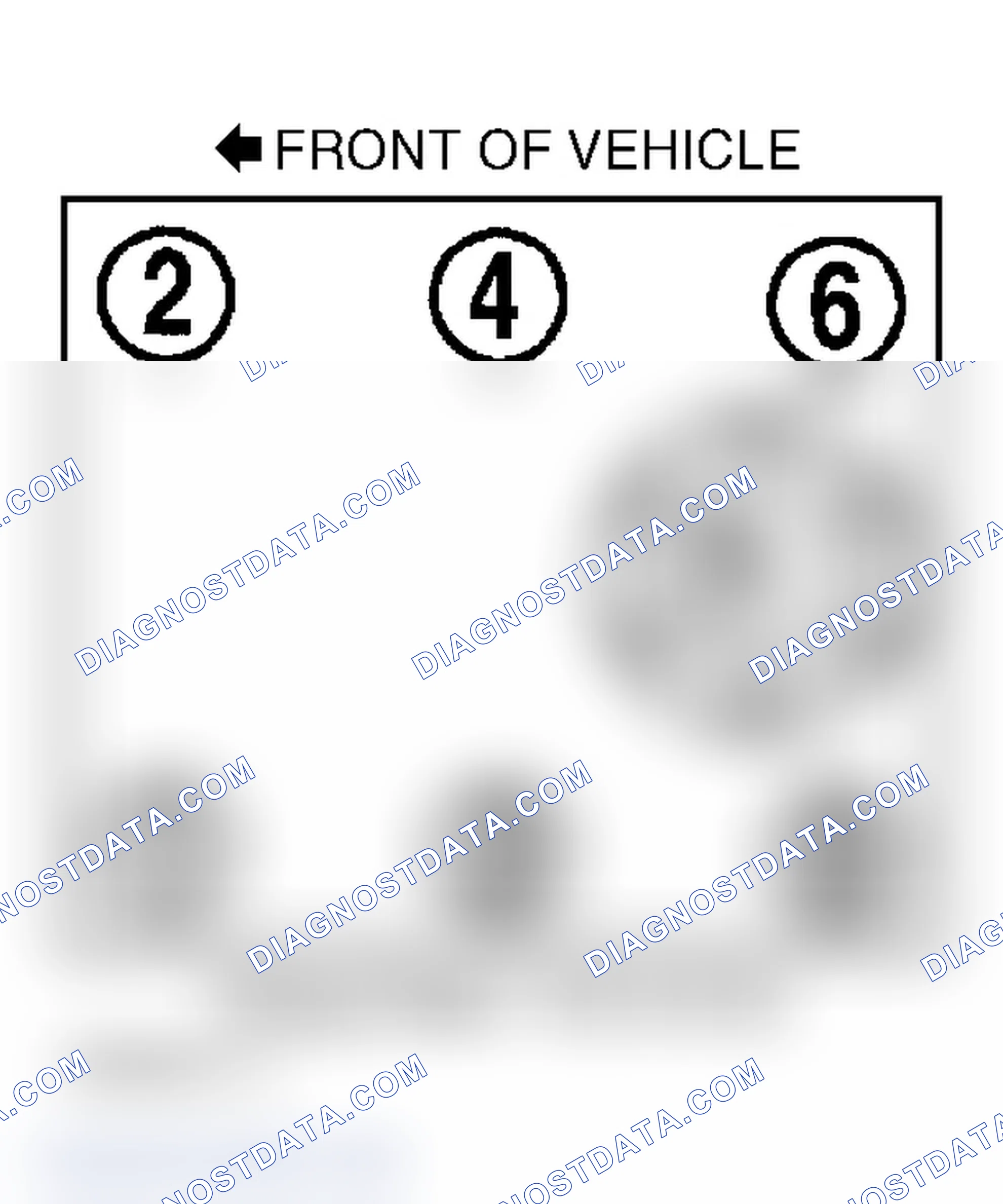 Scheme 1: Firing Order & Distributor Rotation