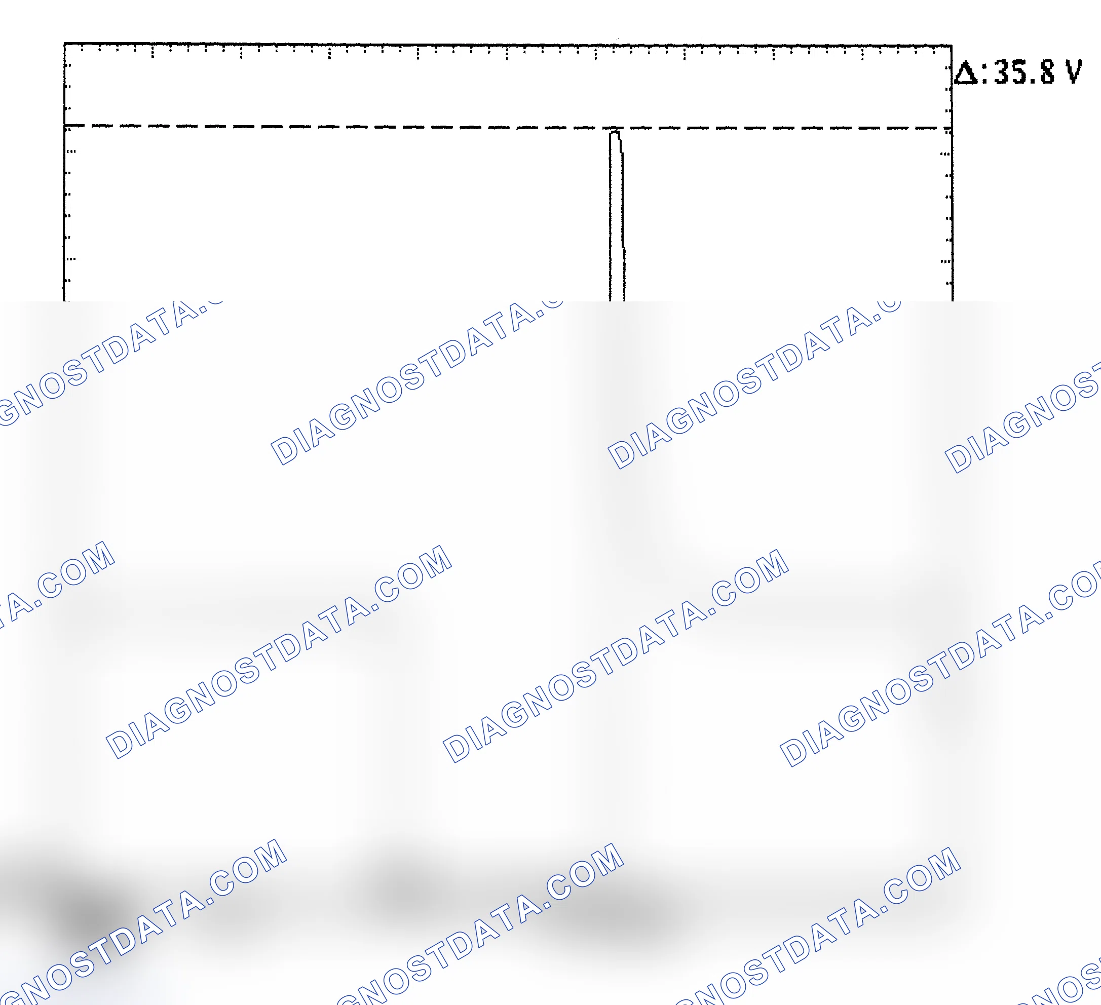 Scheme 28: Injector Bank - Known Good - Voltage Pattern