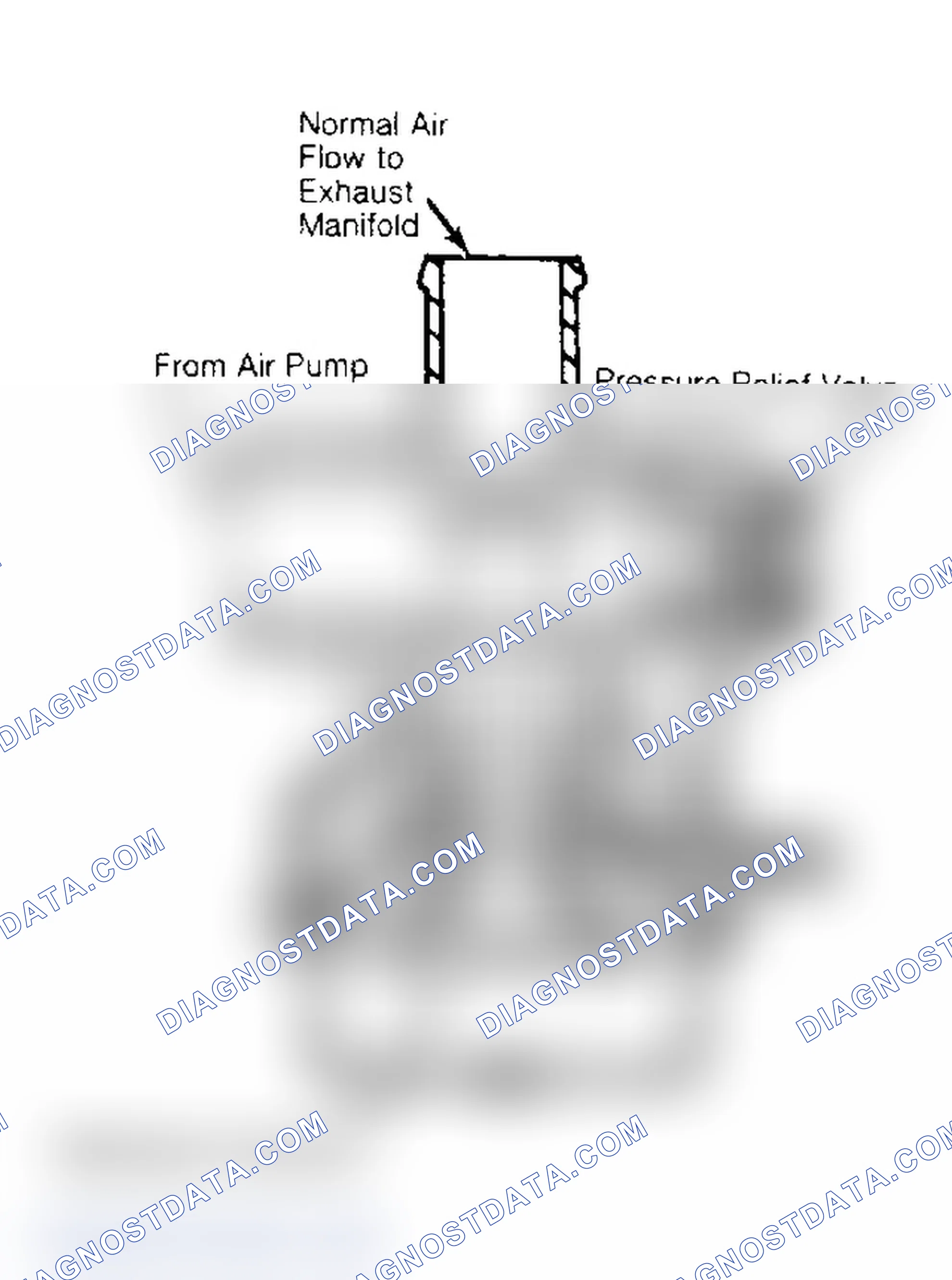Scheme 45: Diverter Valve (Typical)