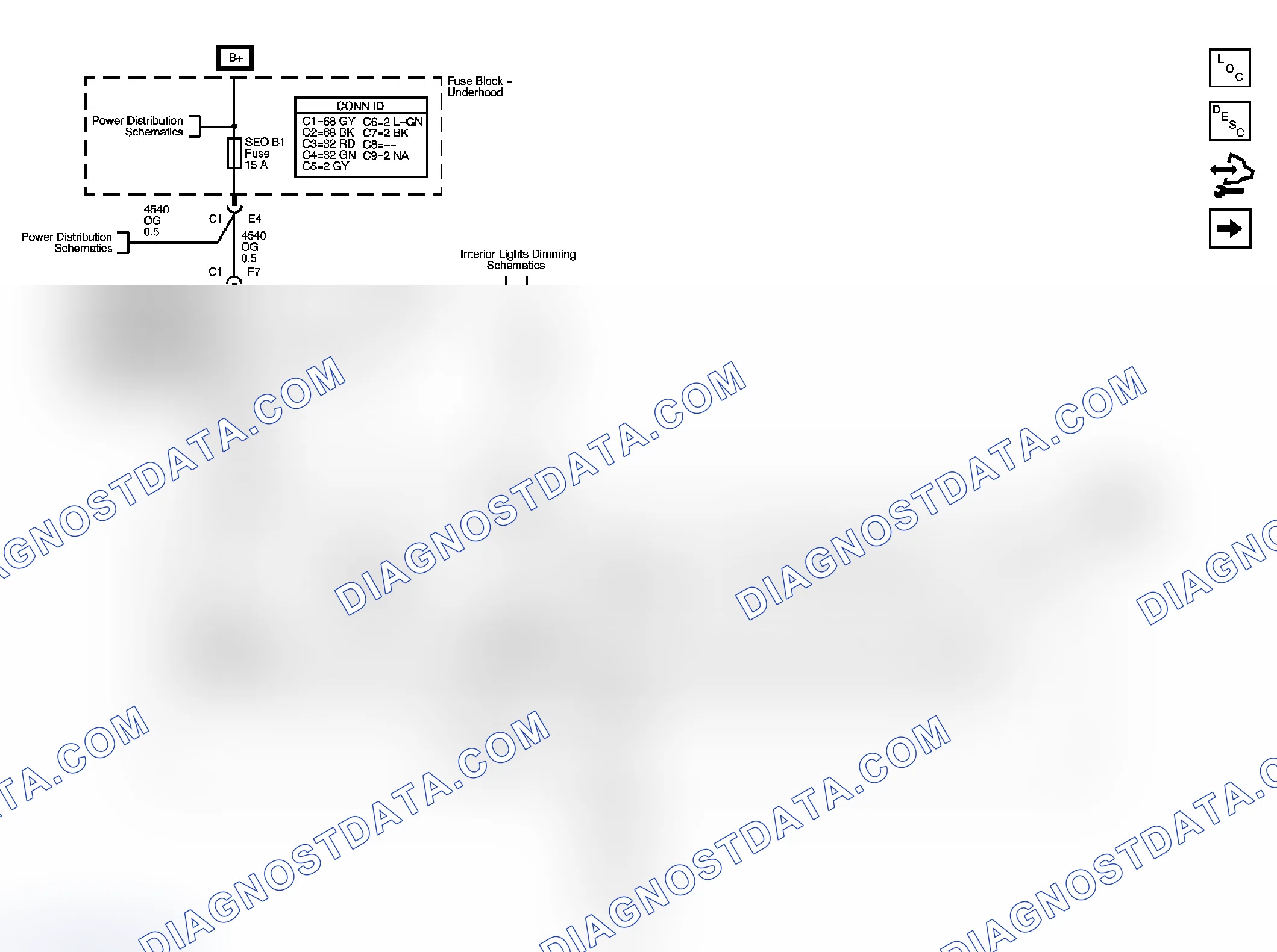 Scheme 1: Remote Function Schematics