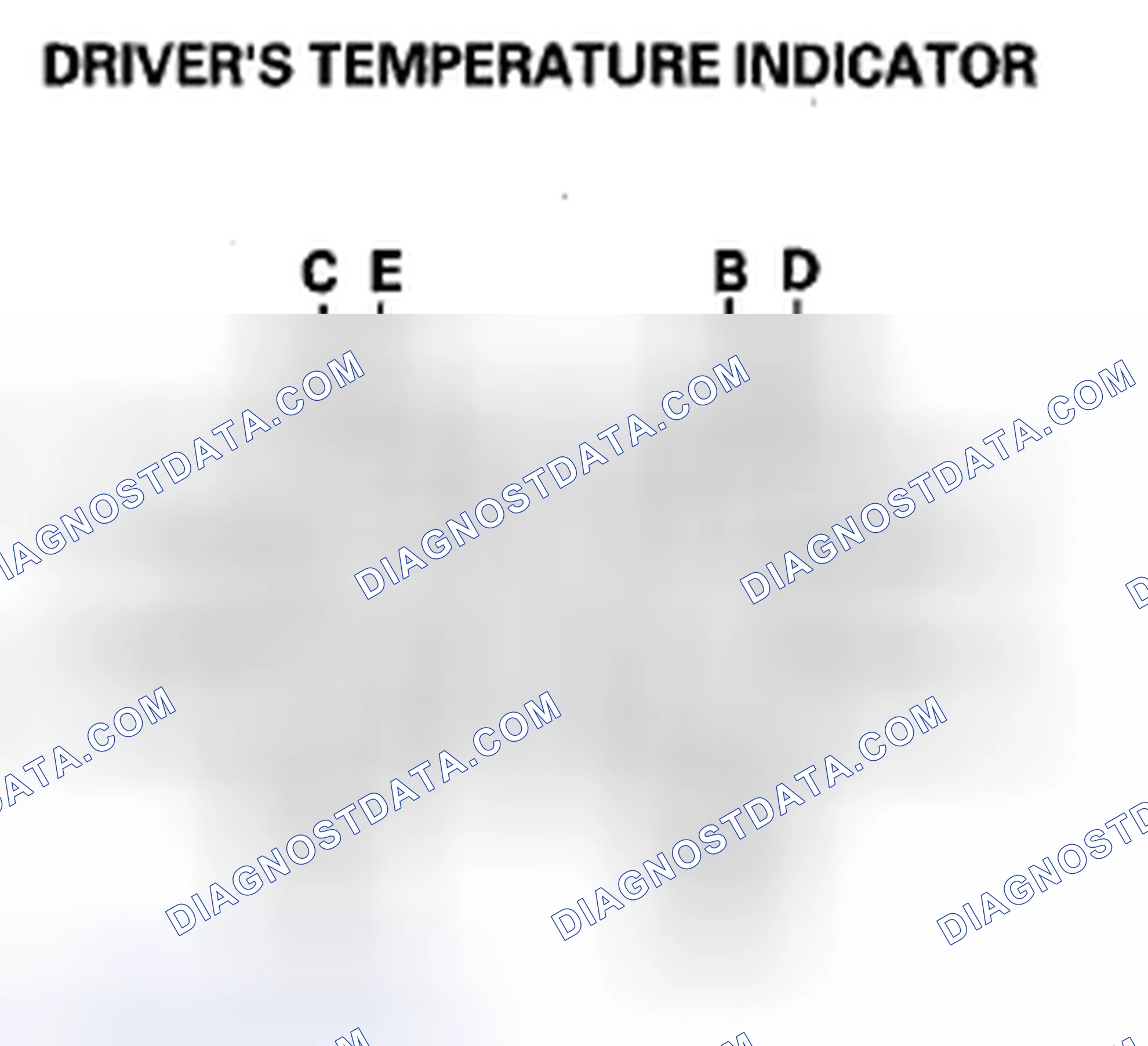 Scheme 117: Checking for DTCs