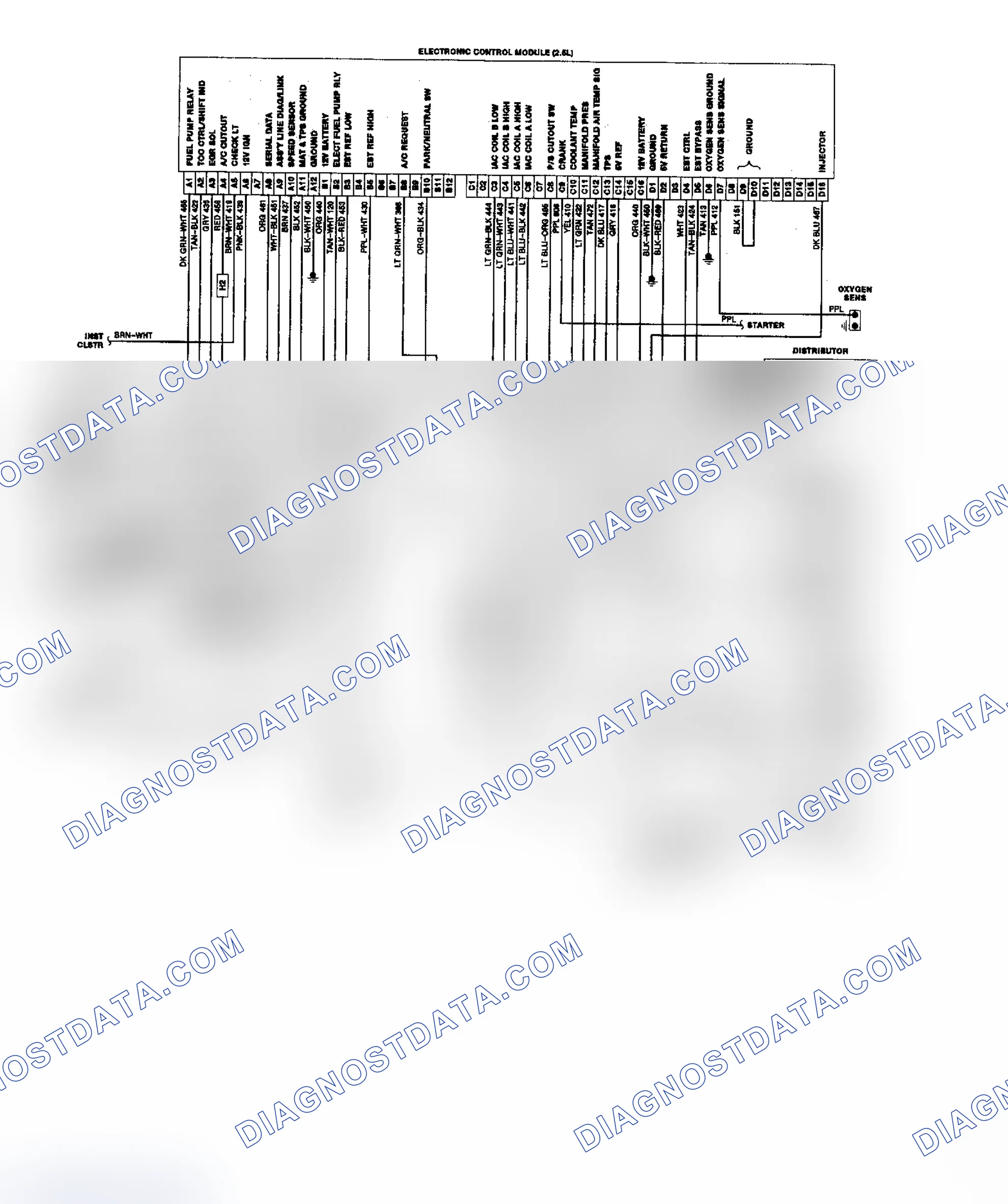 Scheme 15: Astro & Safari 2.5L TBI/CCC Wiring Diagram