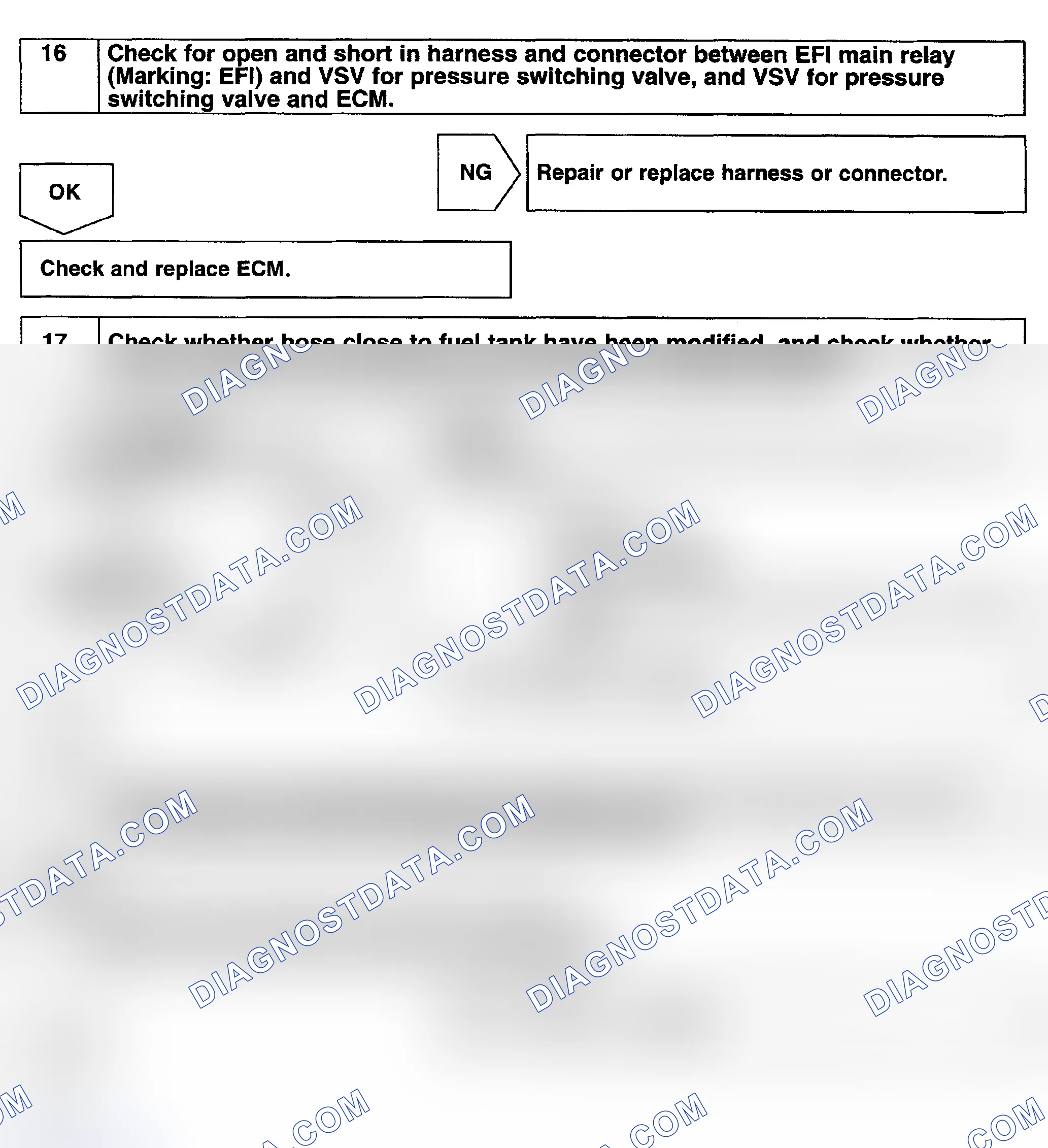 Scheme 197