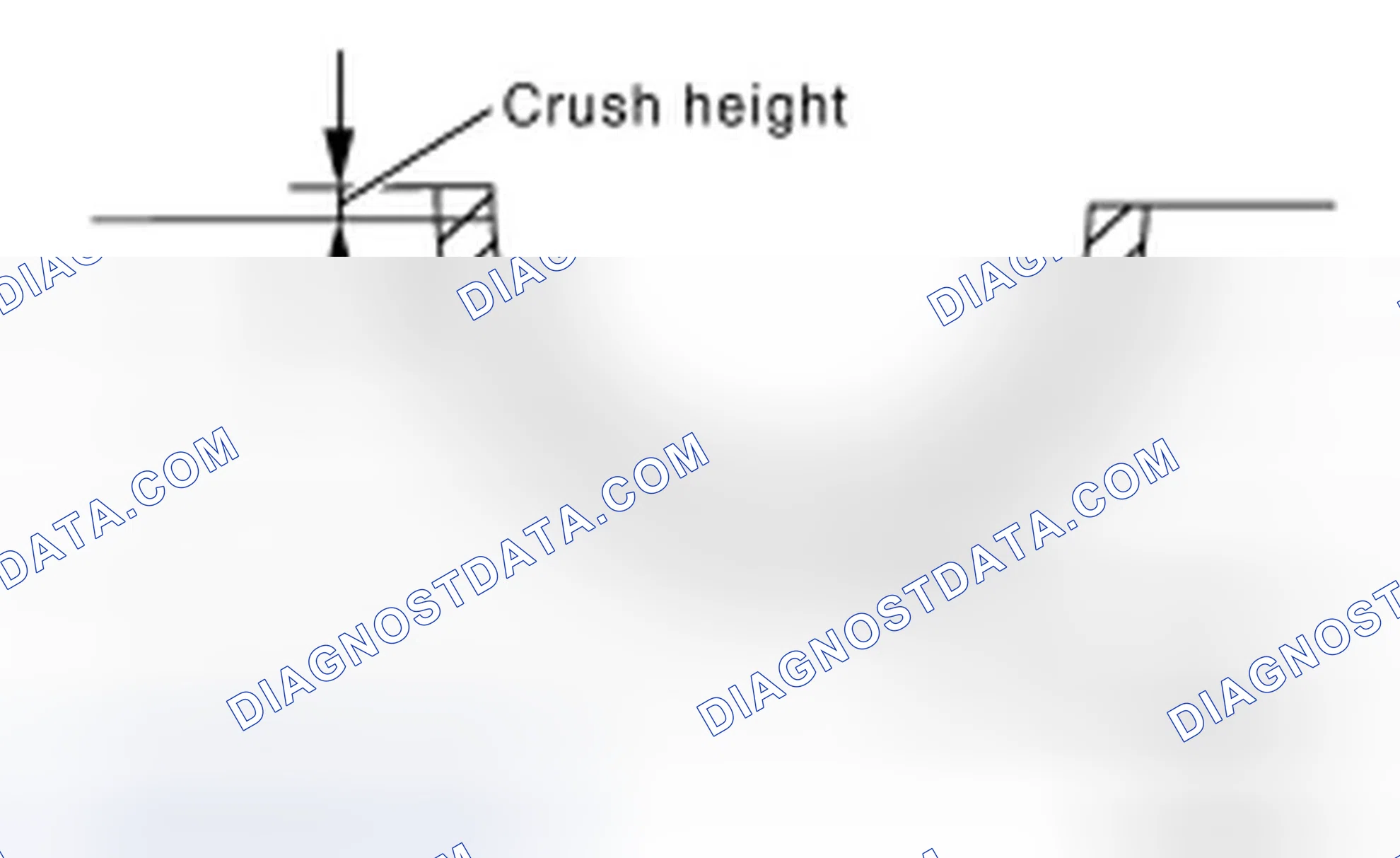 Scheme 201: CRUSH HEIGHT OF MAIN BEARING