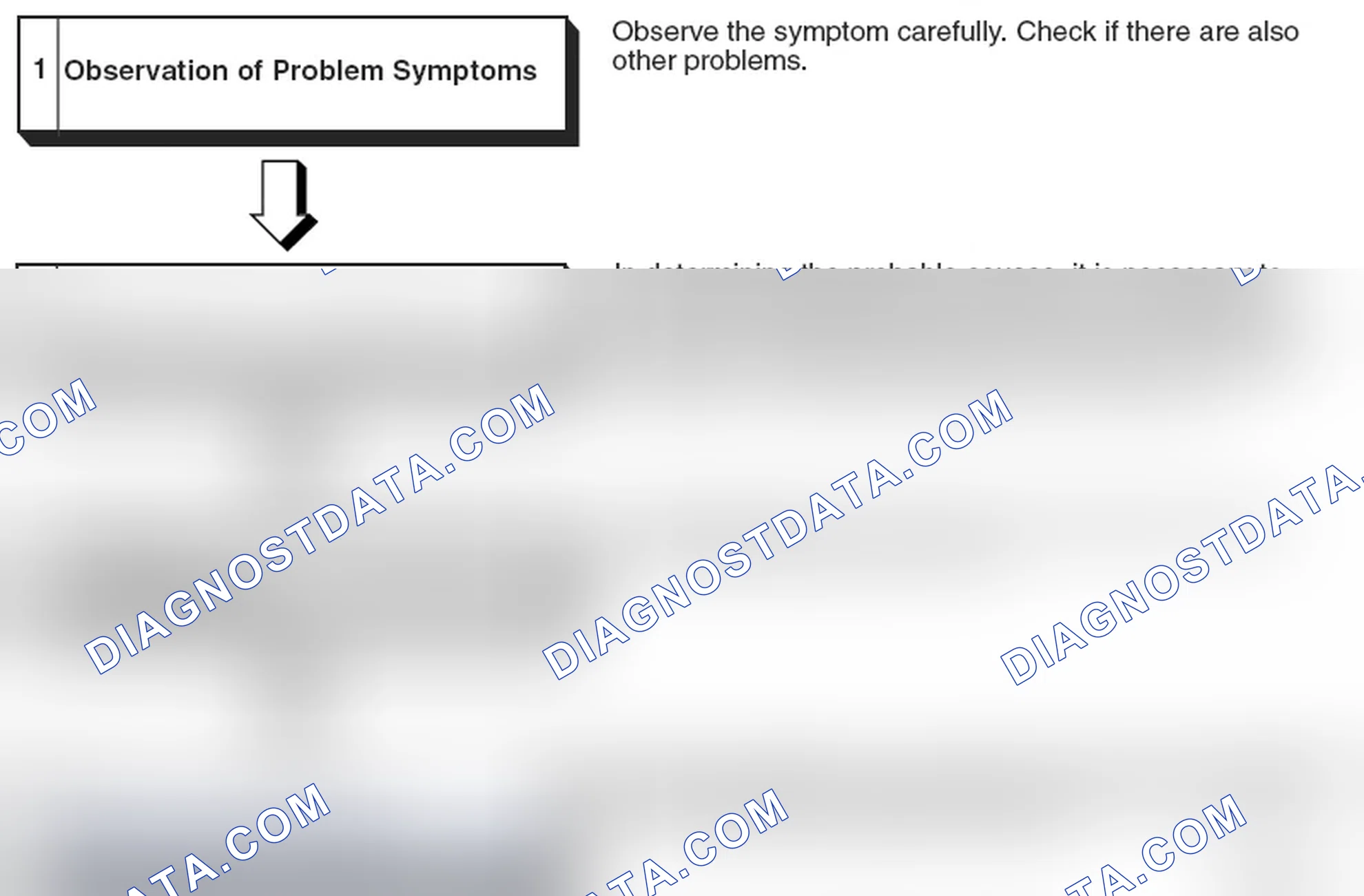Scheme 61: TROUBLESHOOTING STEPS